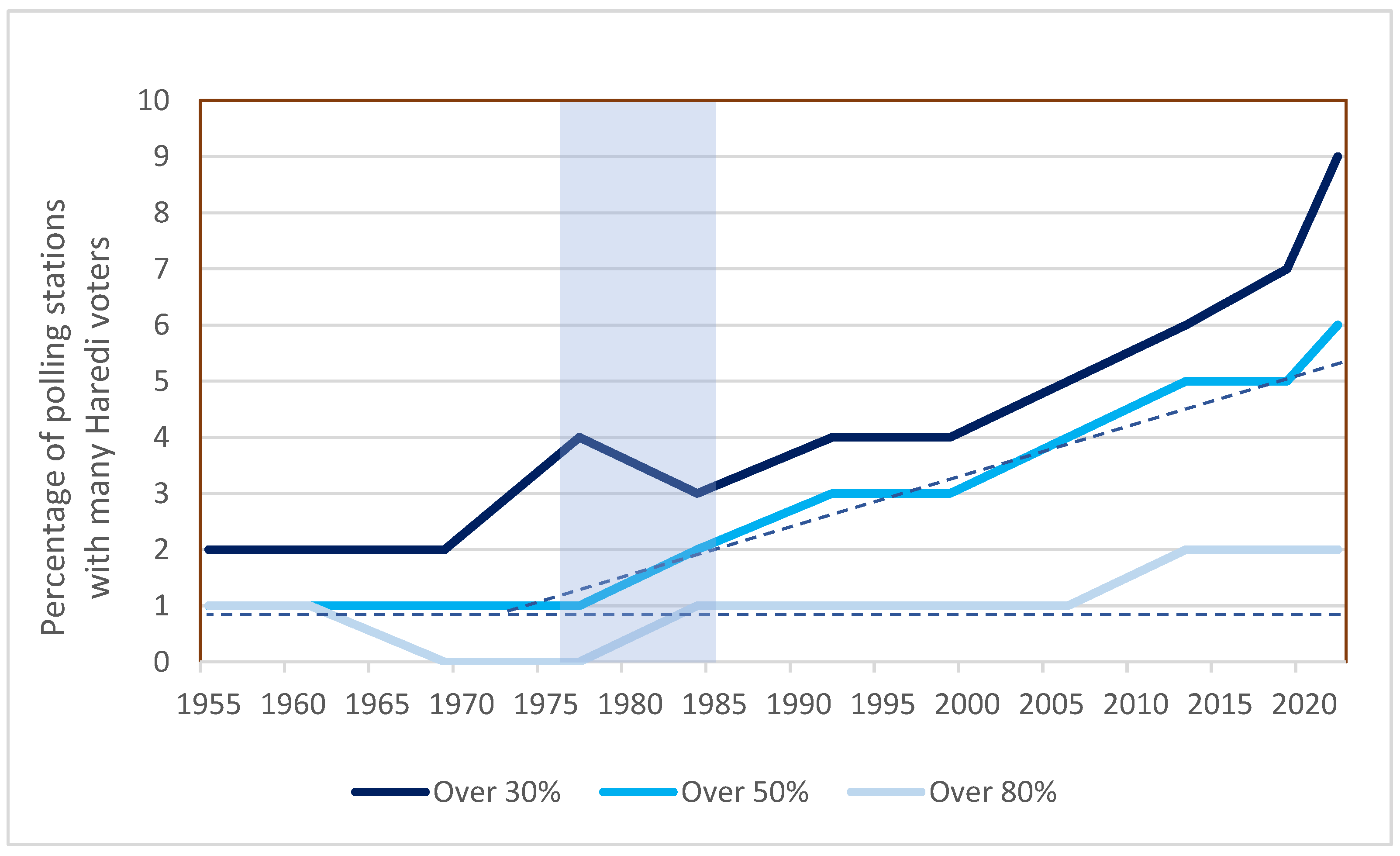 Religions 16 00145 g012