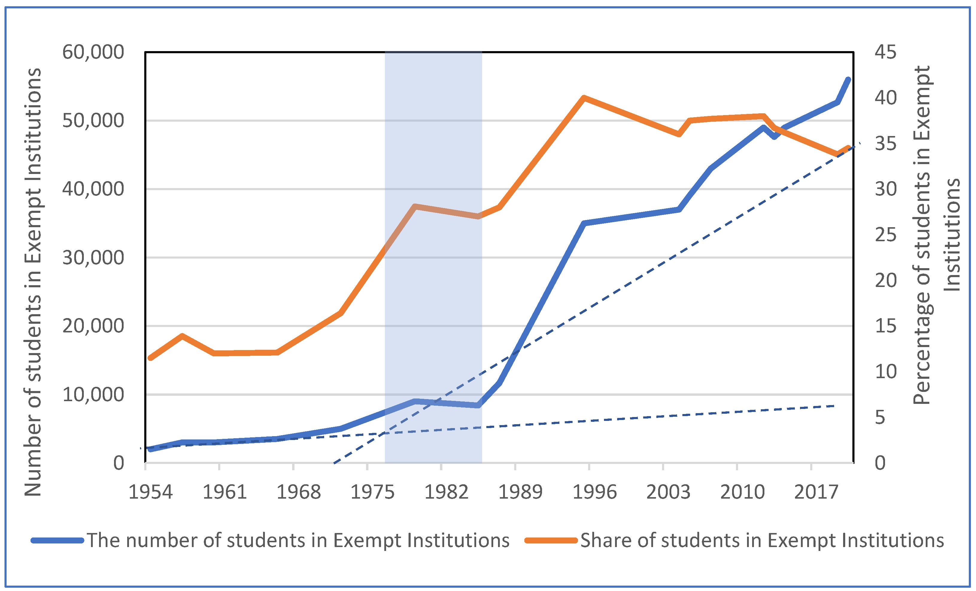 Religions 16 00145 g015