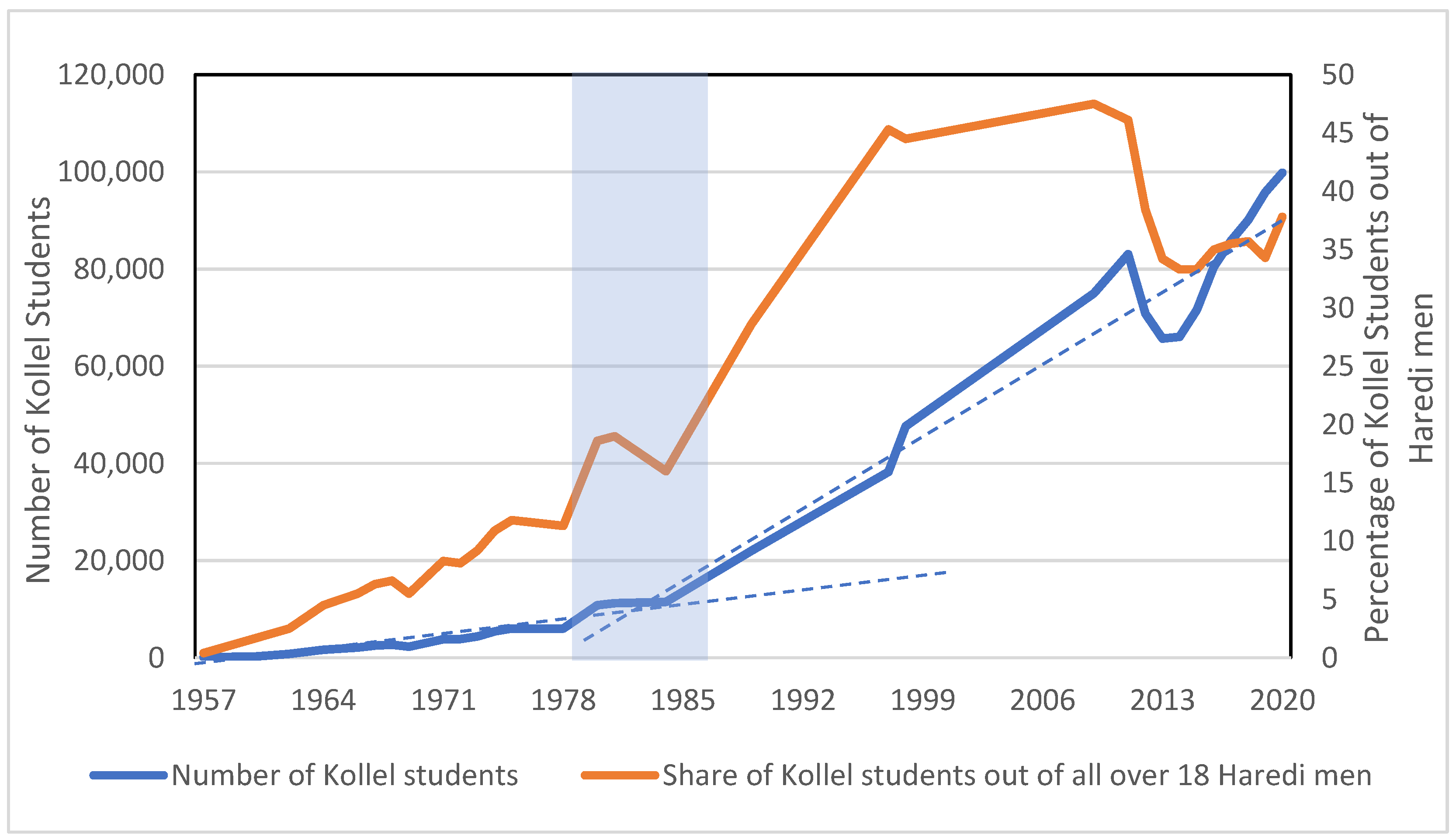 Religions 16 00145 g016