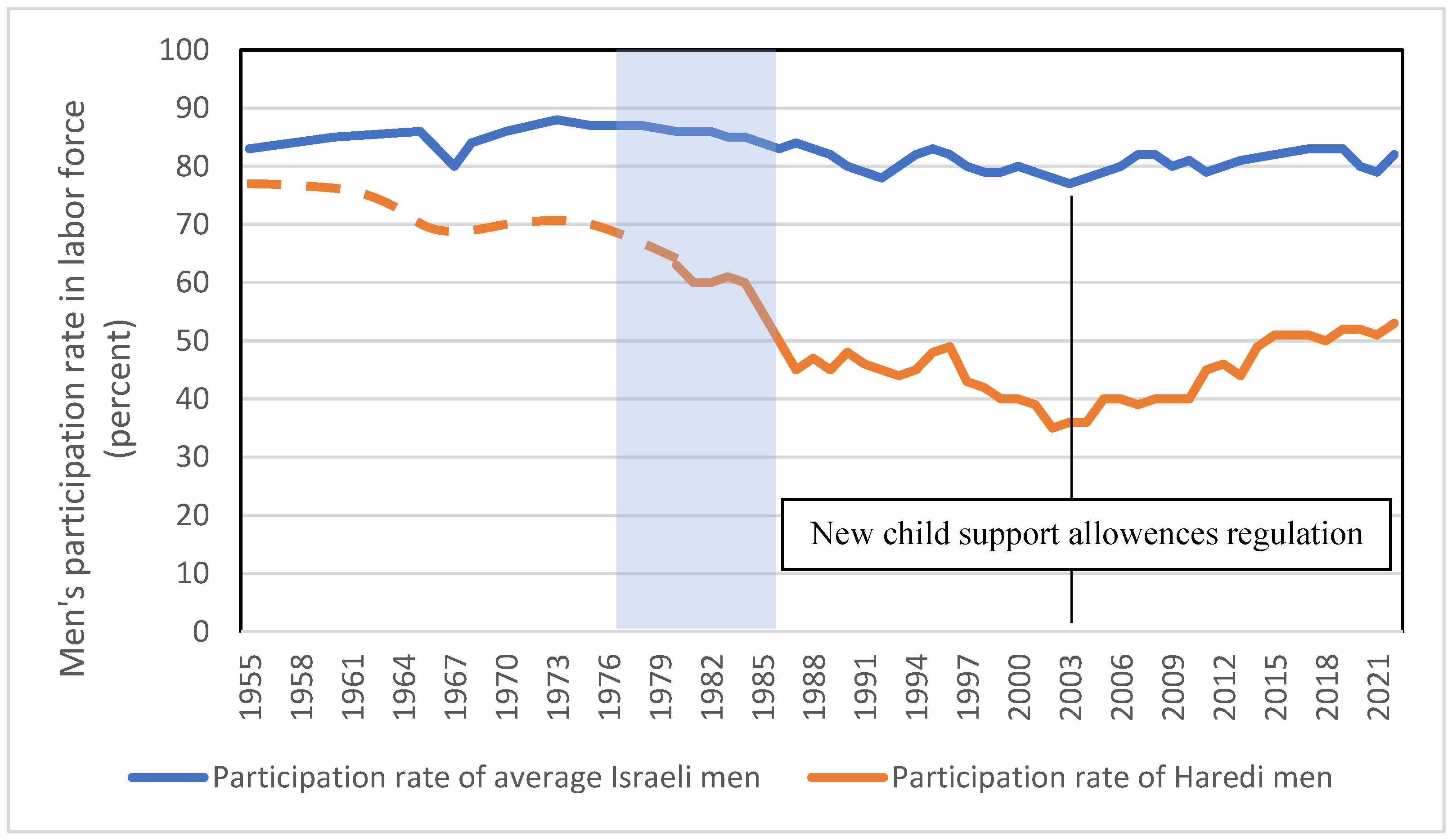 Religions 16 00145 g018