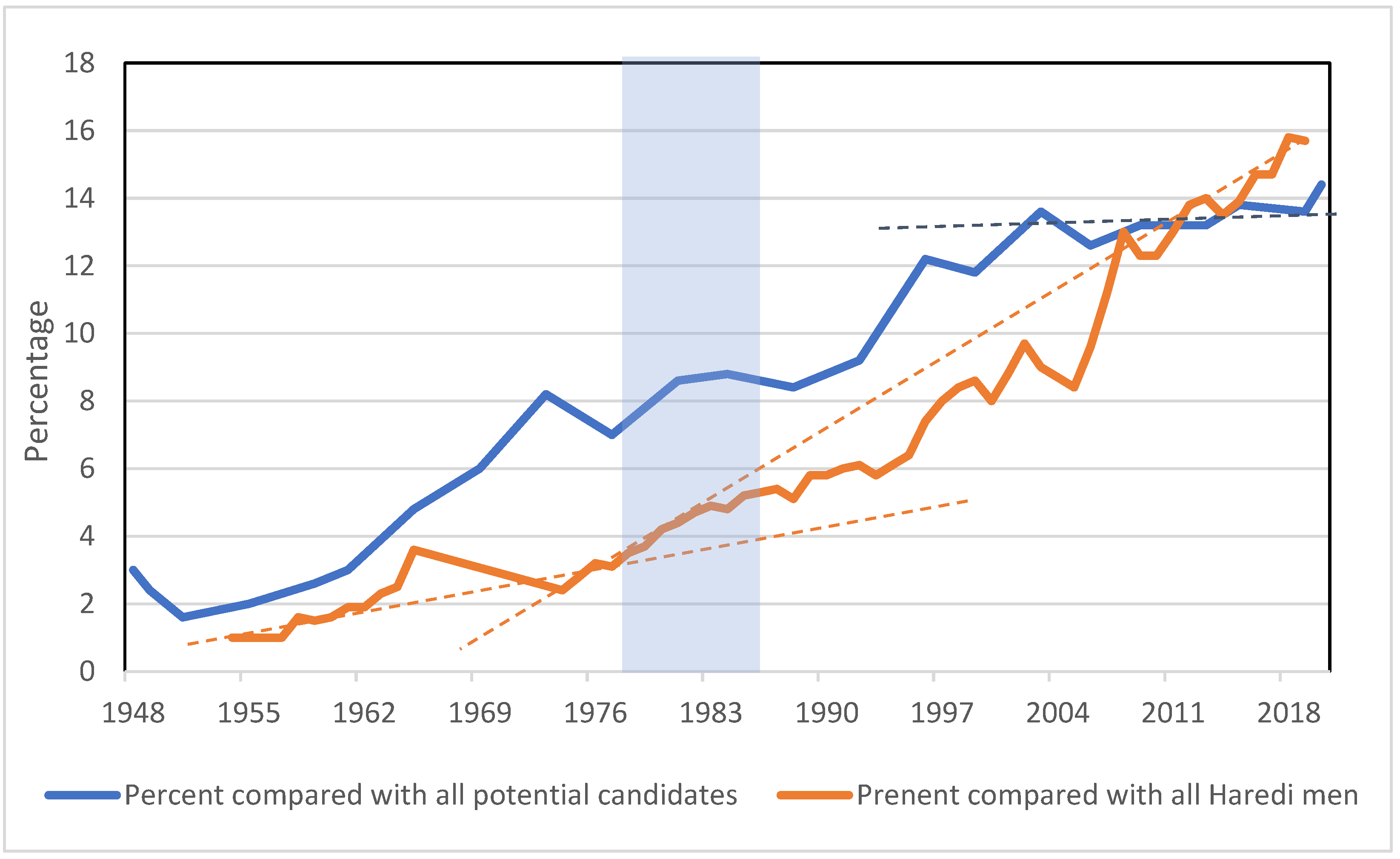 Religions 16 00145 g020