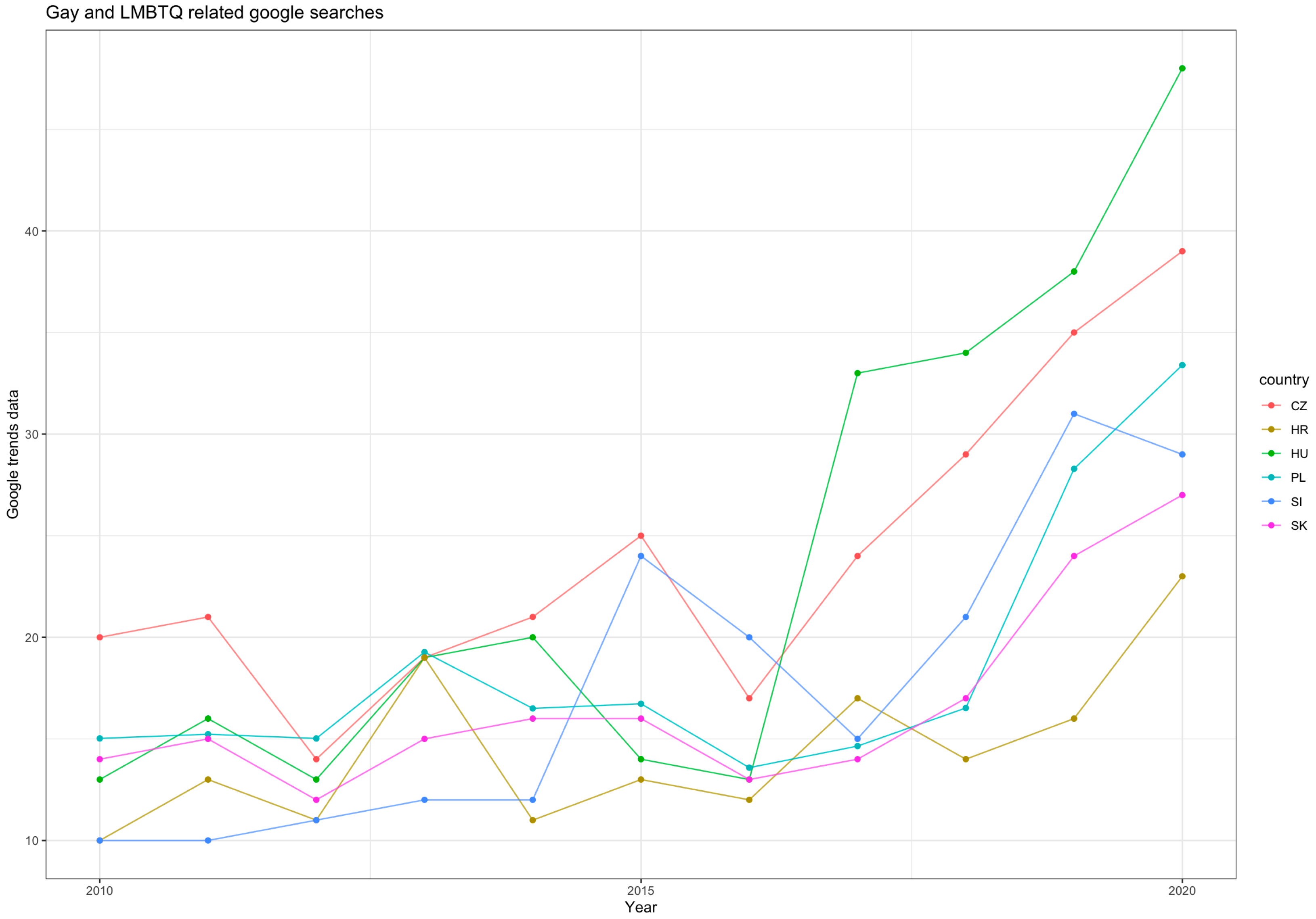 Religions 16 00168 g0a1