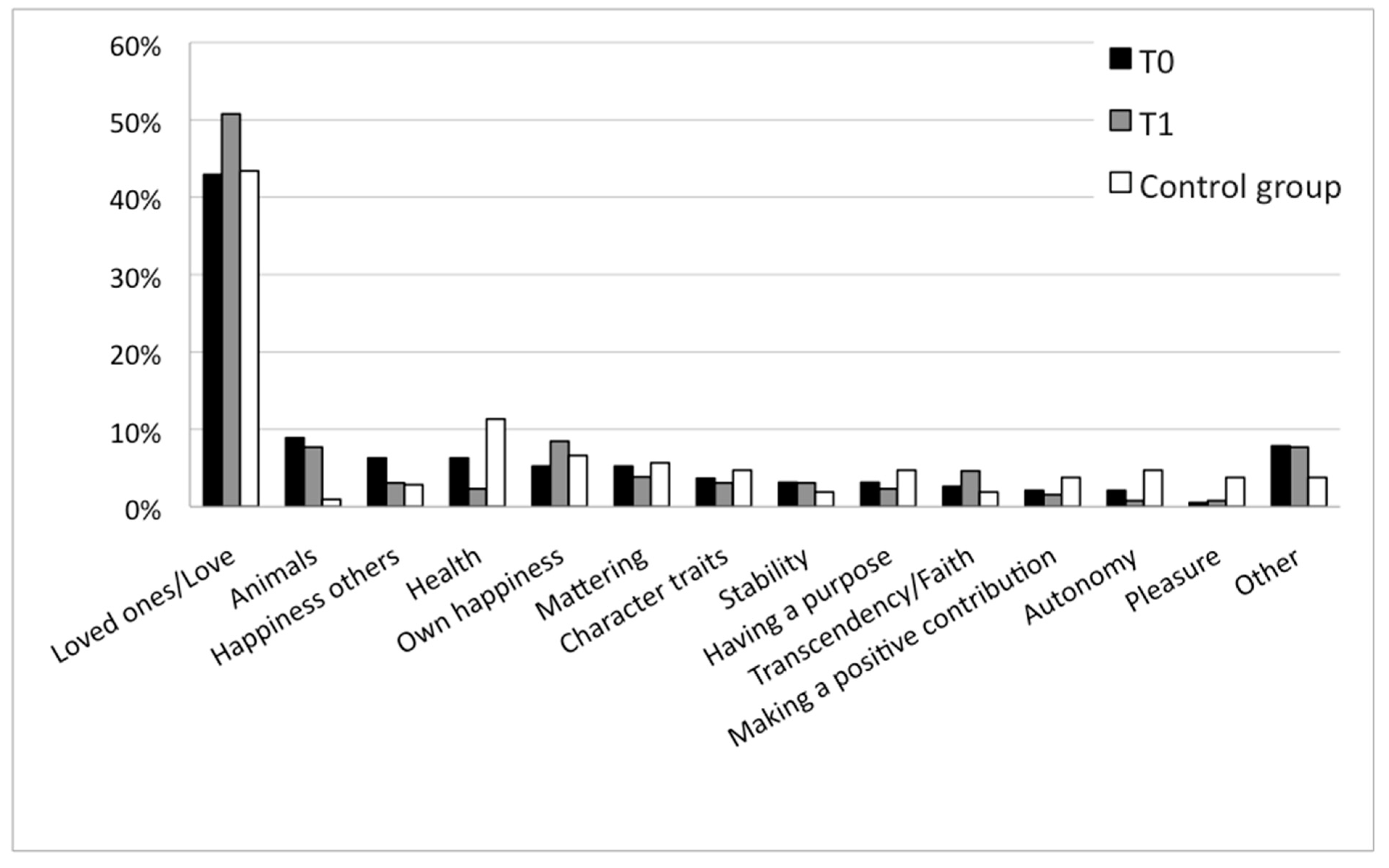 Religions 16 00193 g004