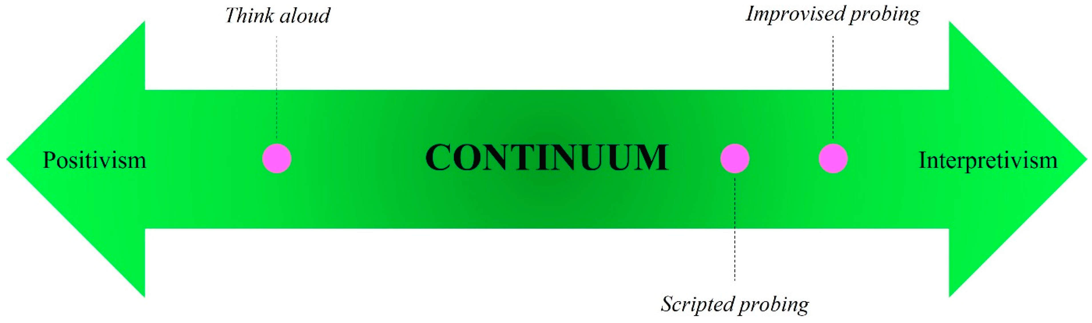 Religions 16 00216 g001