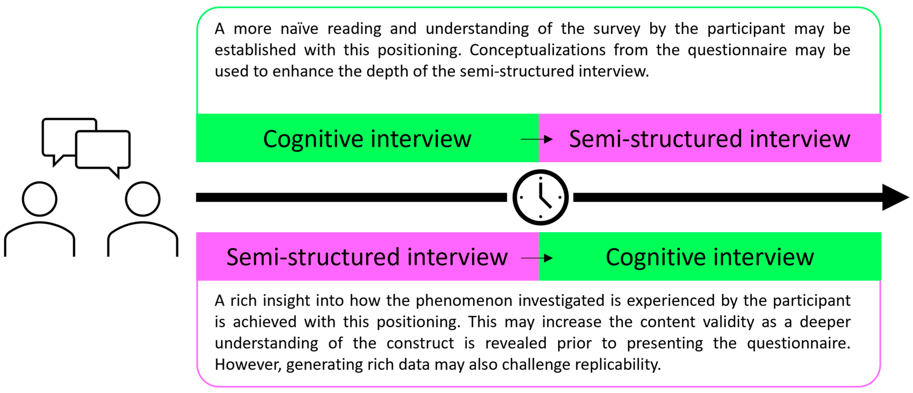 Religions 16 00216 g002