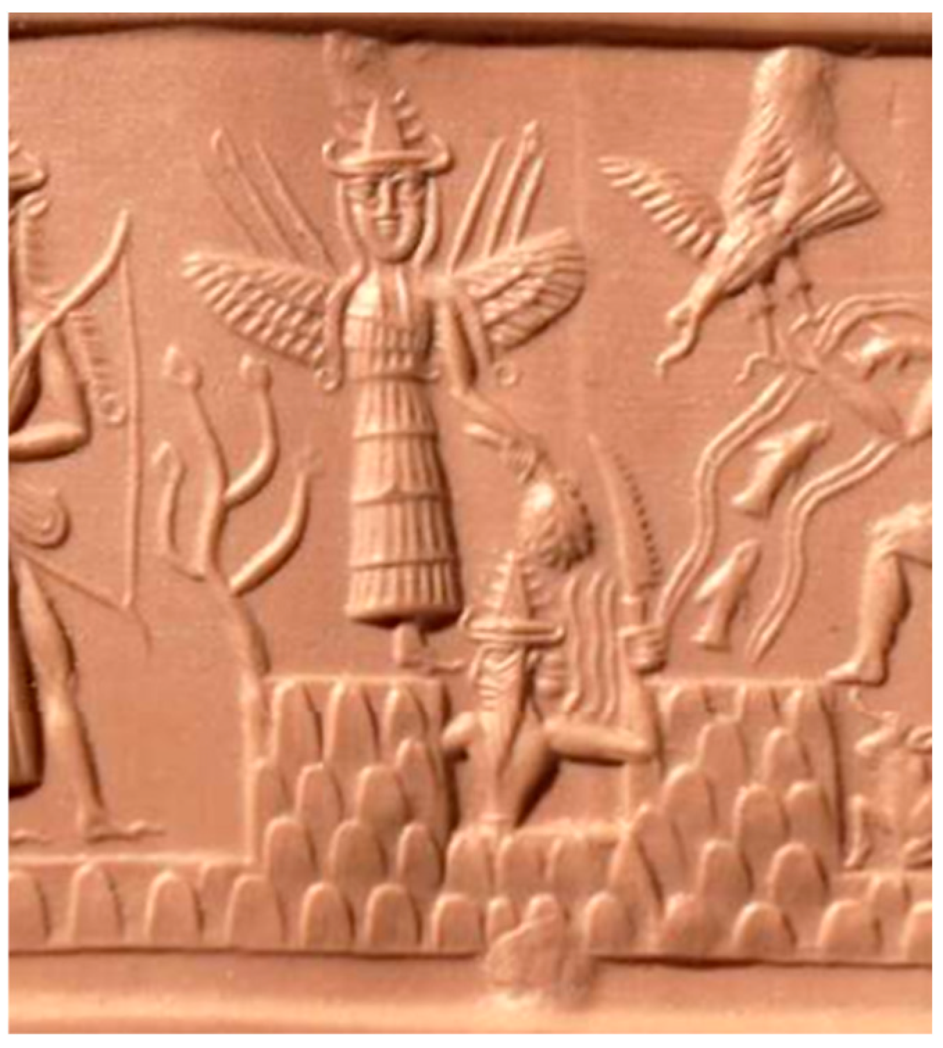 Religions 16 00217 g016