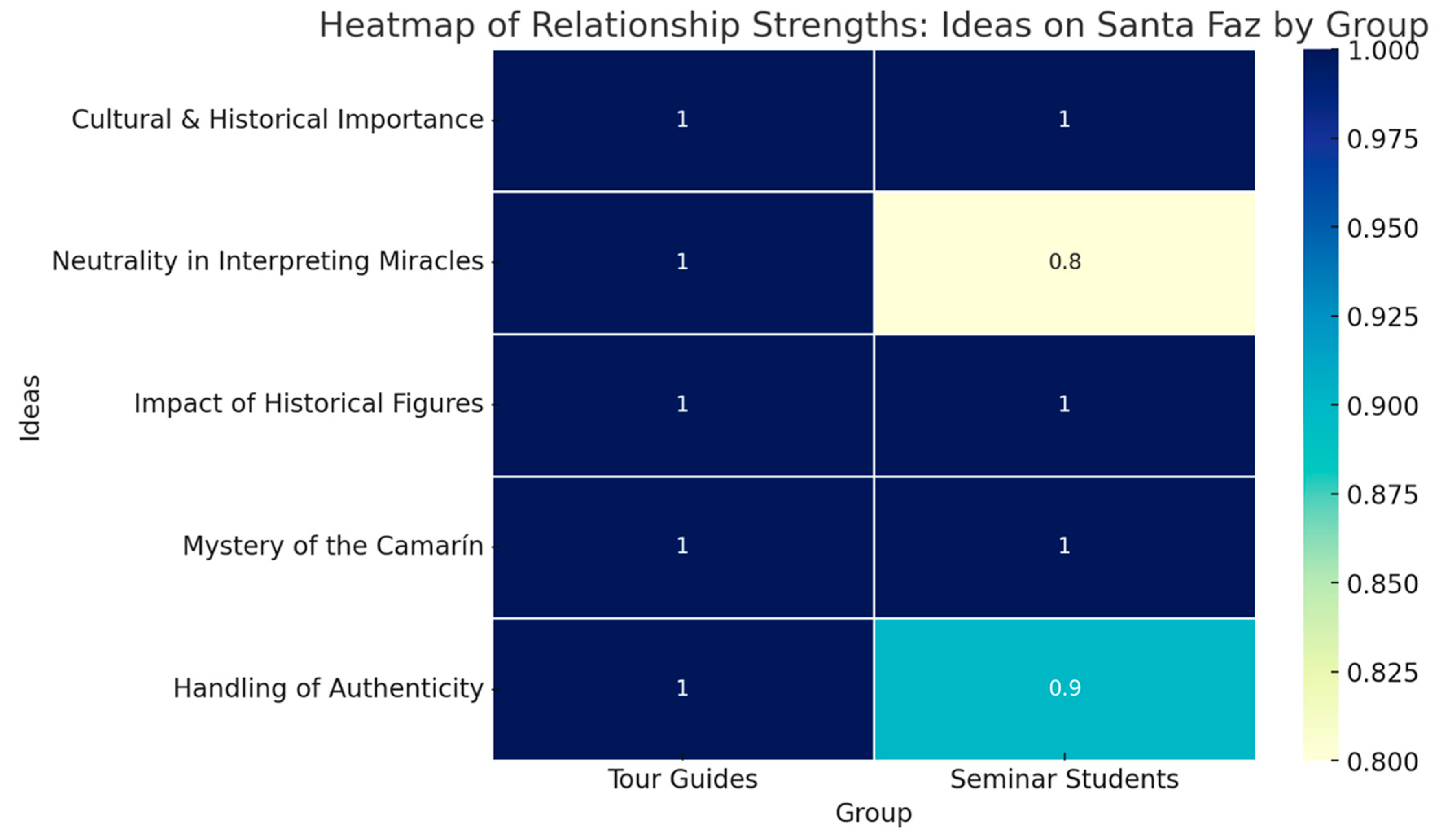 Religions 16 00224 g023