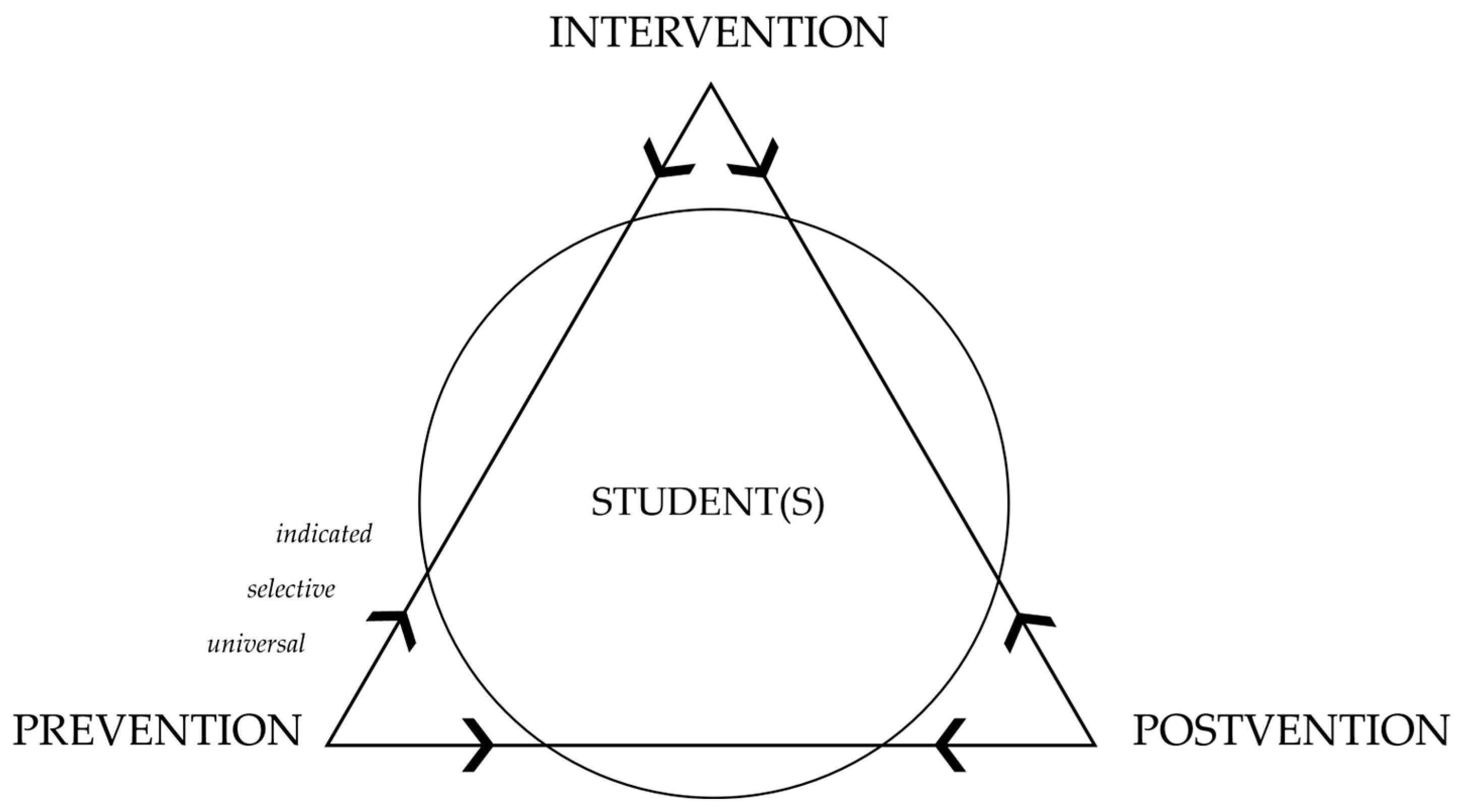 Religions 16 00225 g001