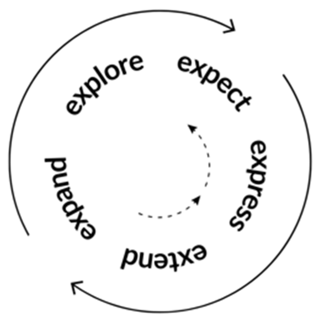 Religions 16 00231 g001