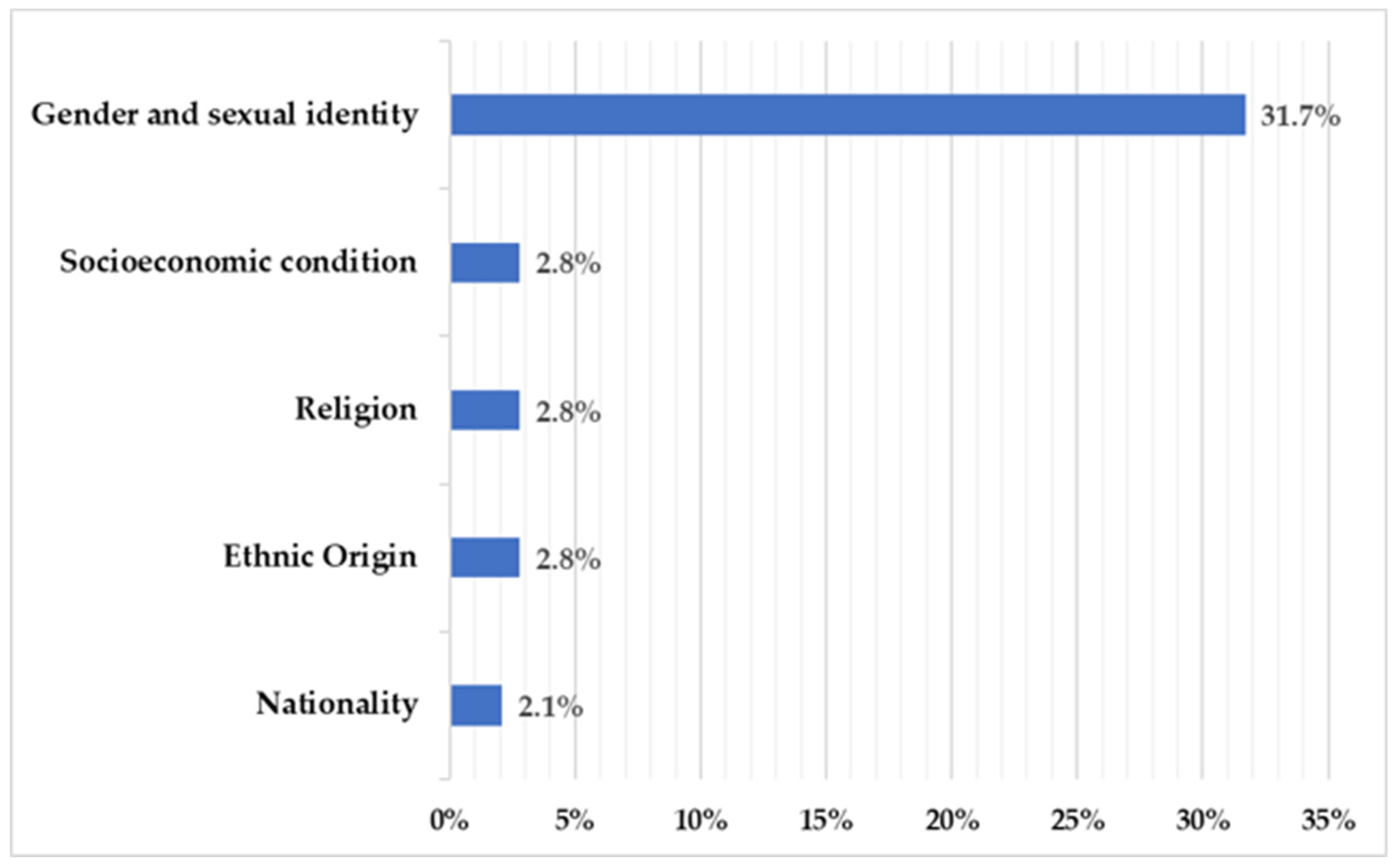 Religions 16 00238 g002