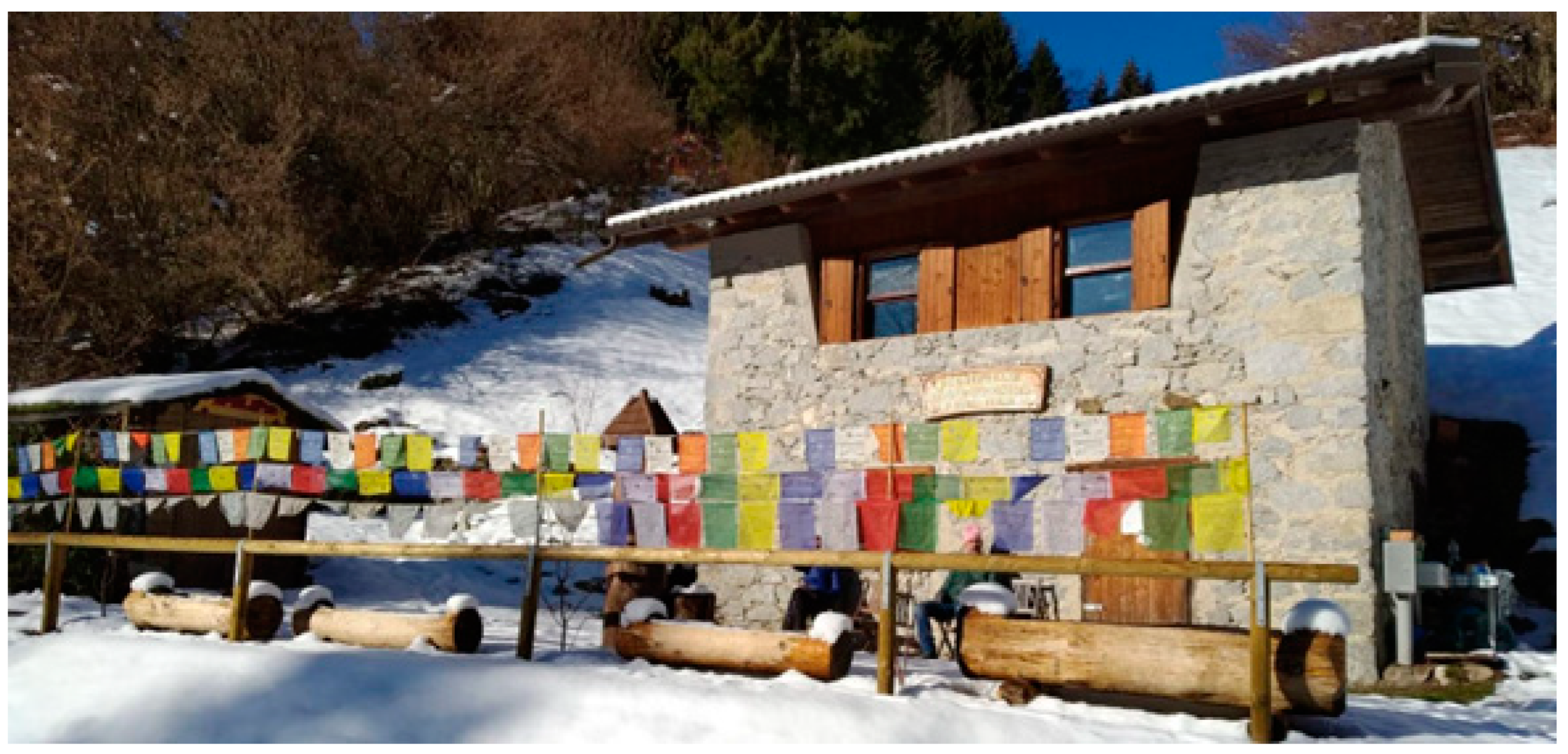 Religions 16 00239 g003