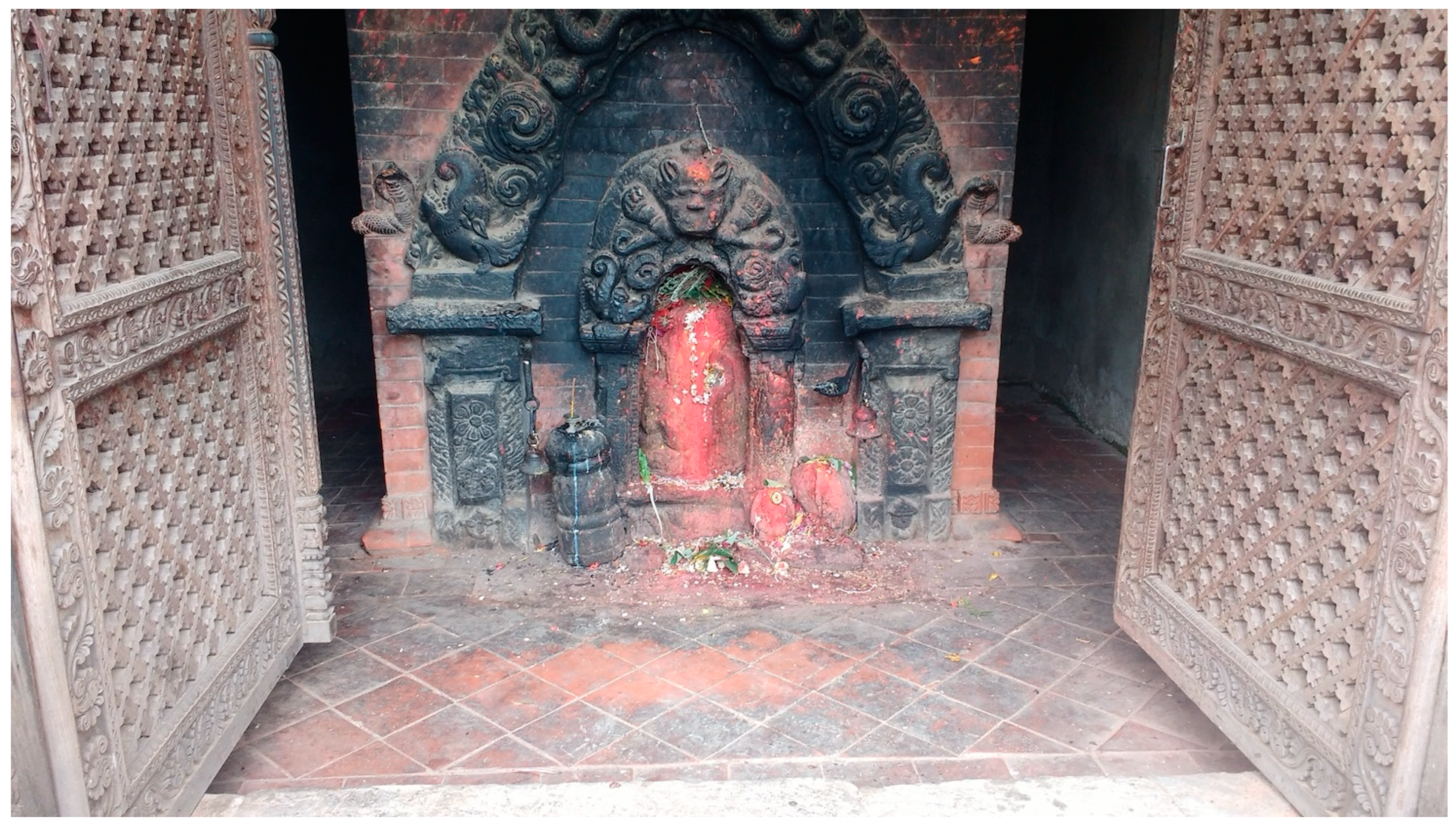 Religions 16 00240 g003