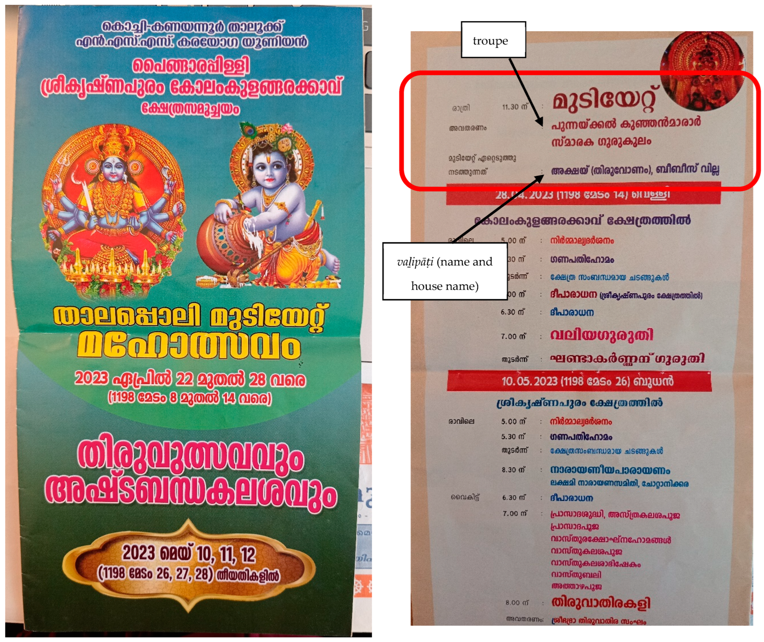 Religions 16 00247 g004