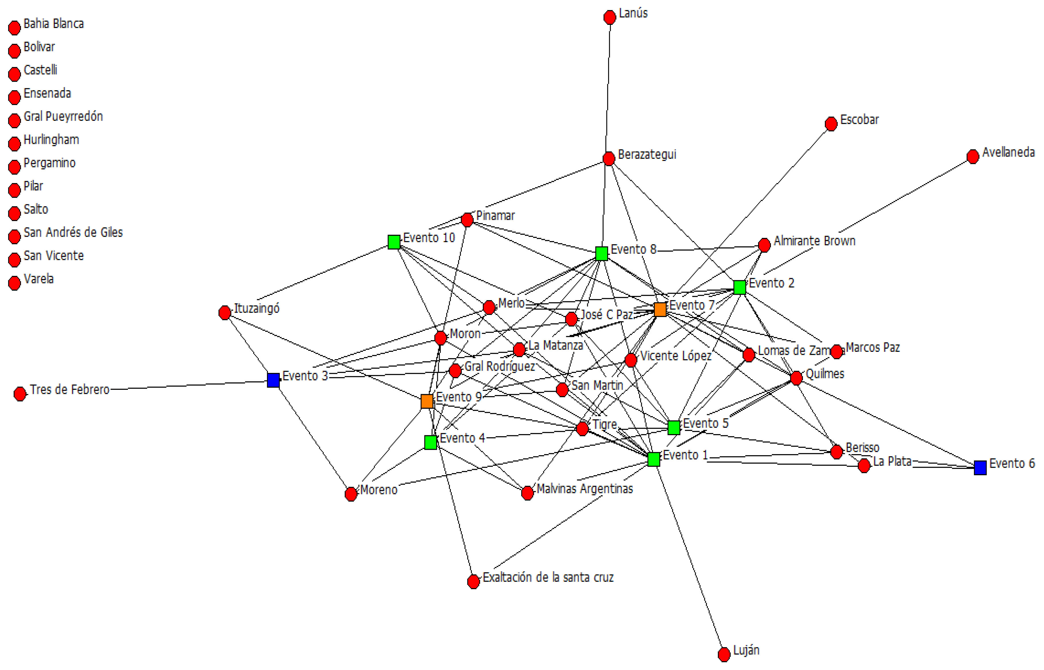 Religions 16 00269 sch001 Religions 16 00269 sch001