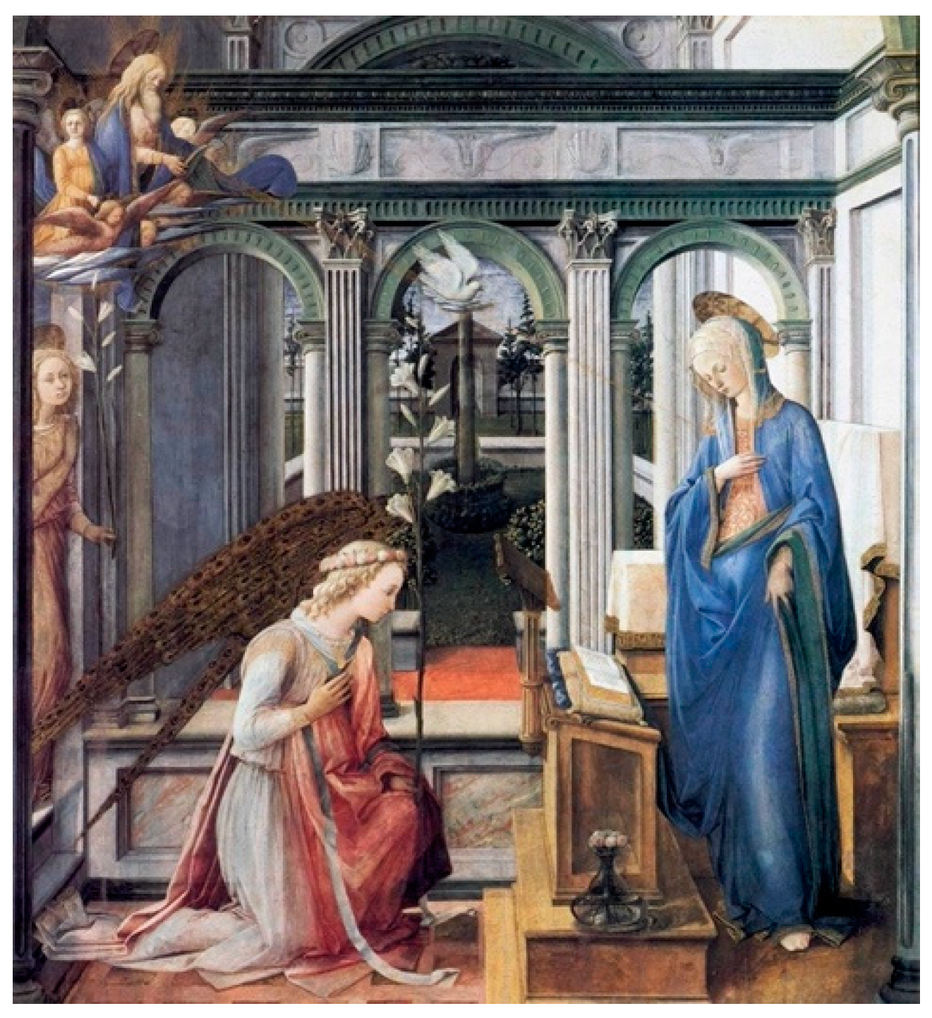 Religions 16 00289 g001