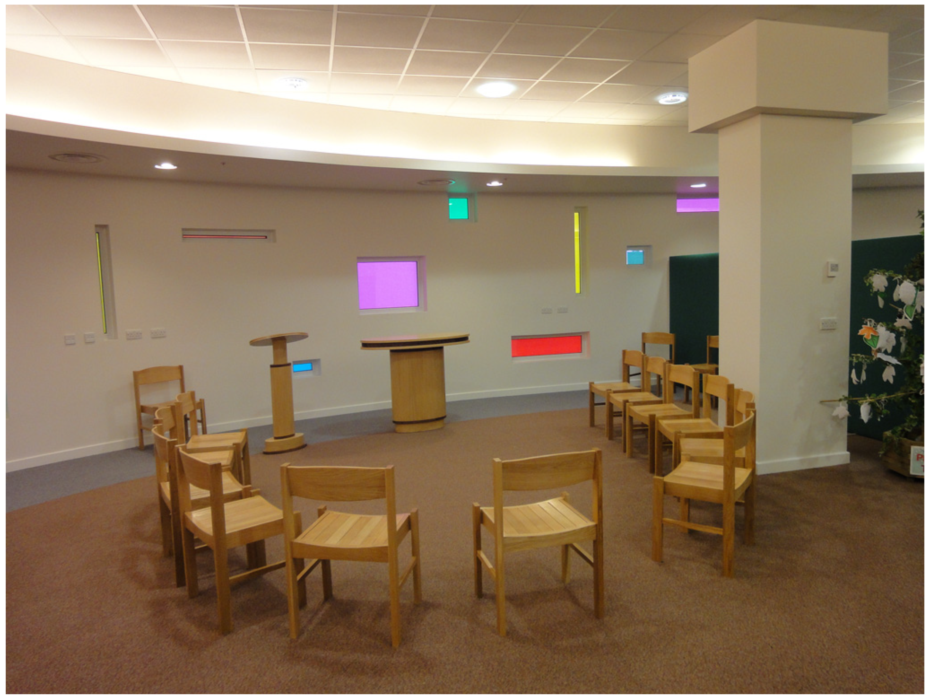 Religions 16 00295 g005