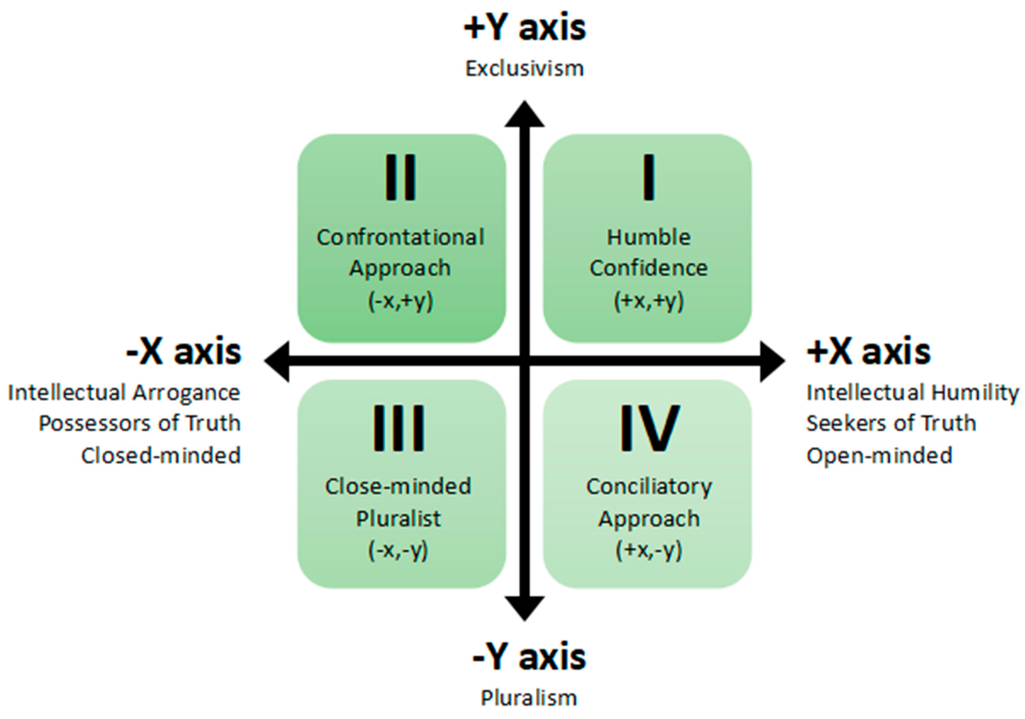 Religions 16 00297 g002