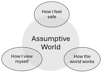 Religions 16 00321 i001