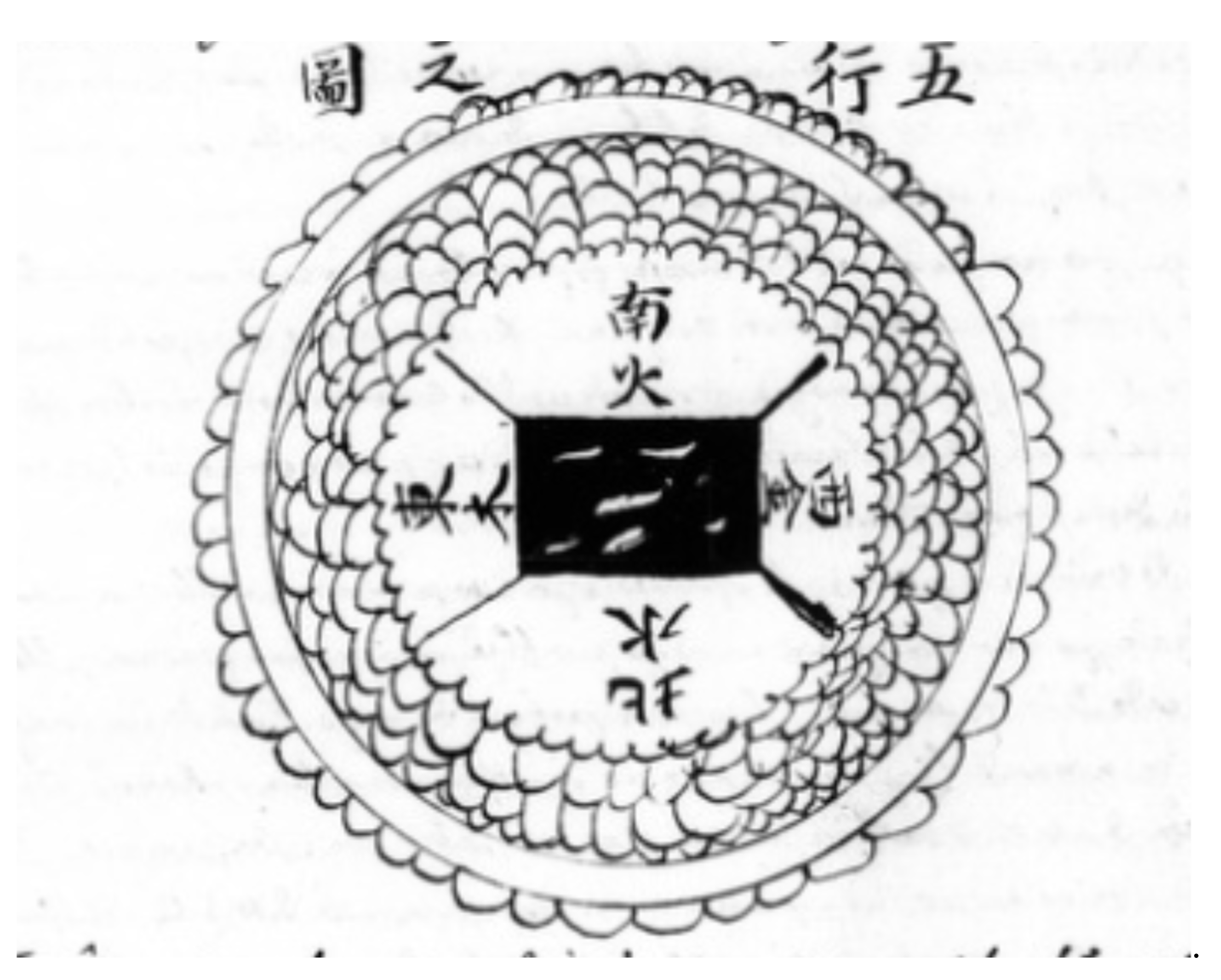 Religions 16 00328 g003