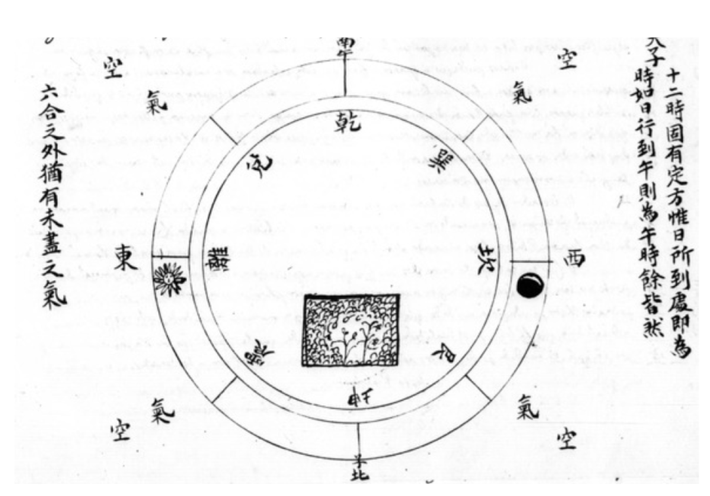 Religions 16 00328 g004