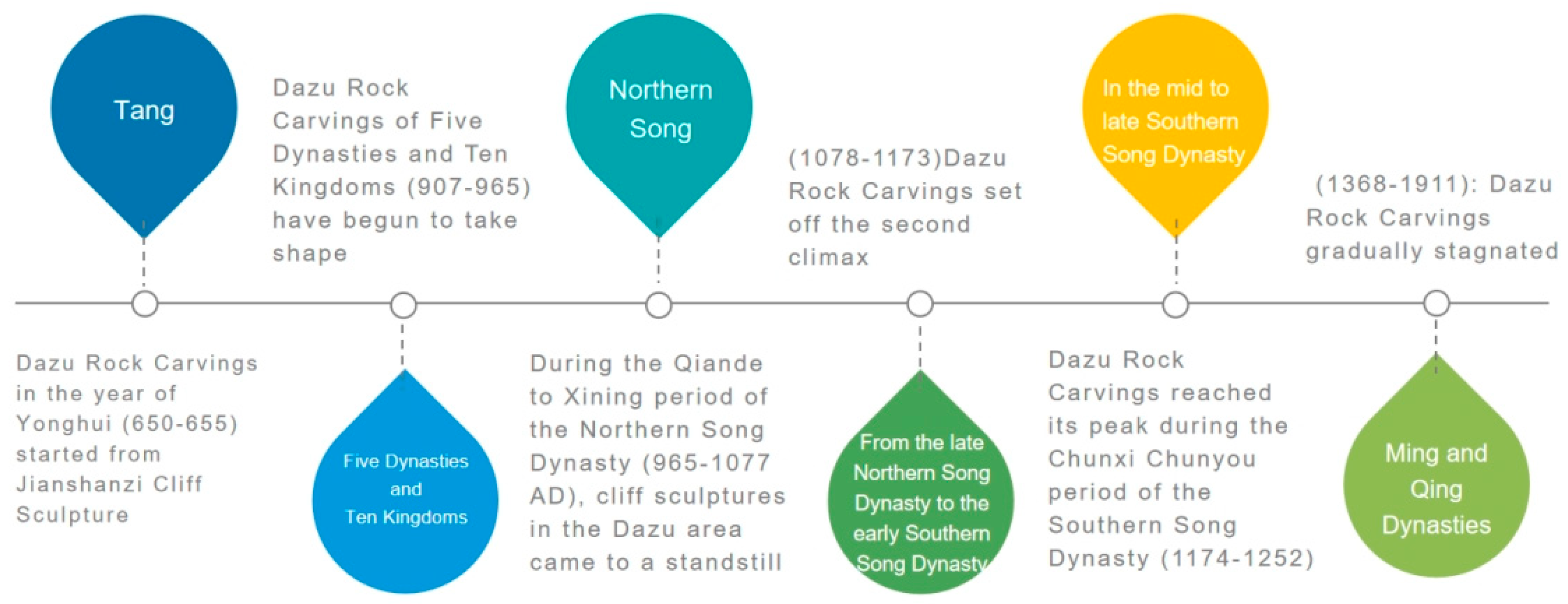 Religions 16 00355 g001