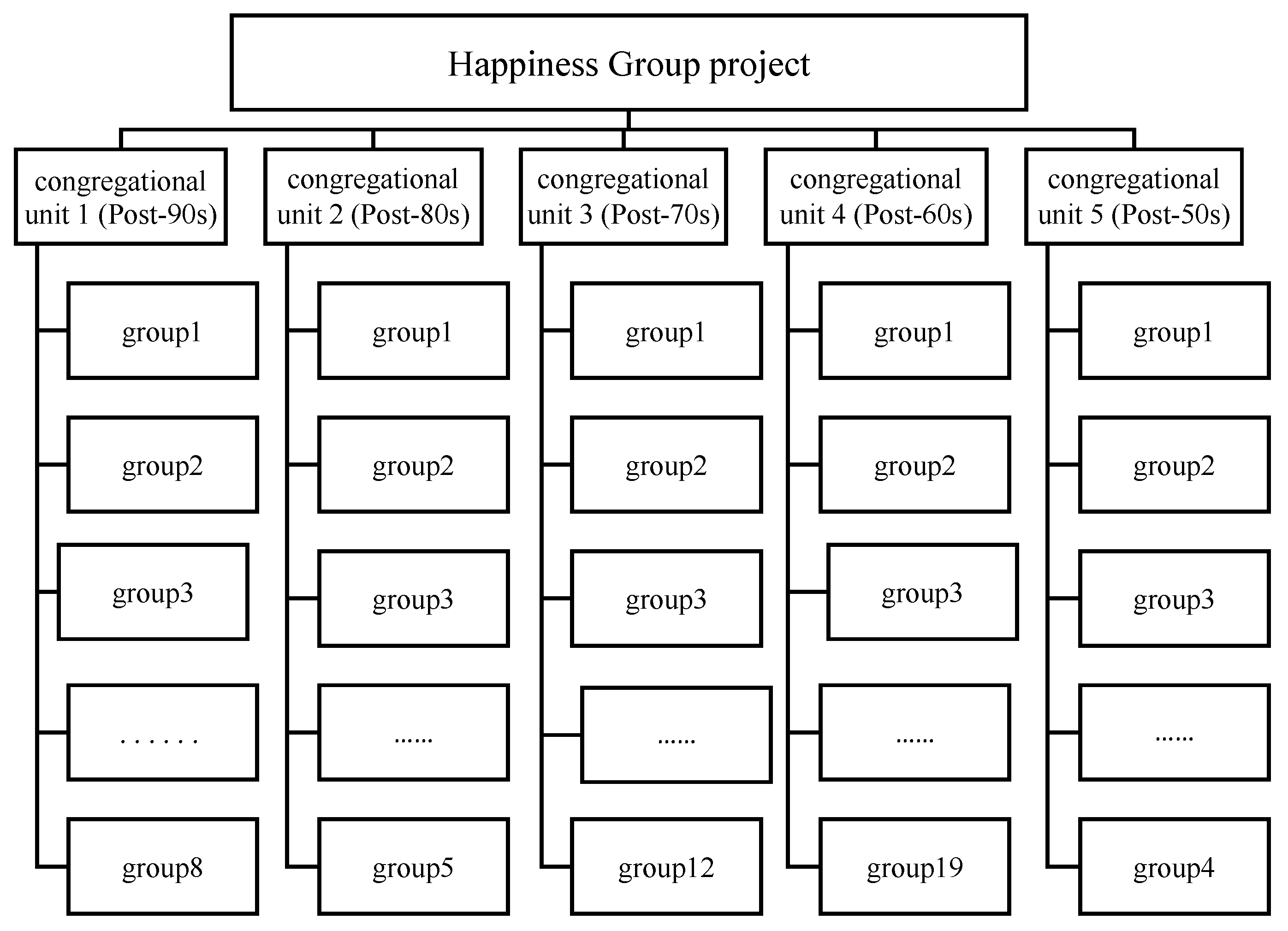 Religions 16 00382 g001