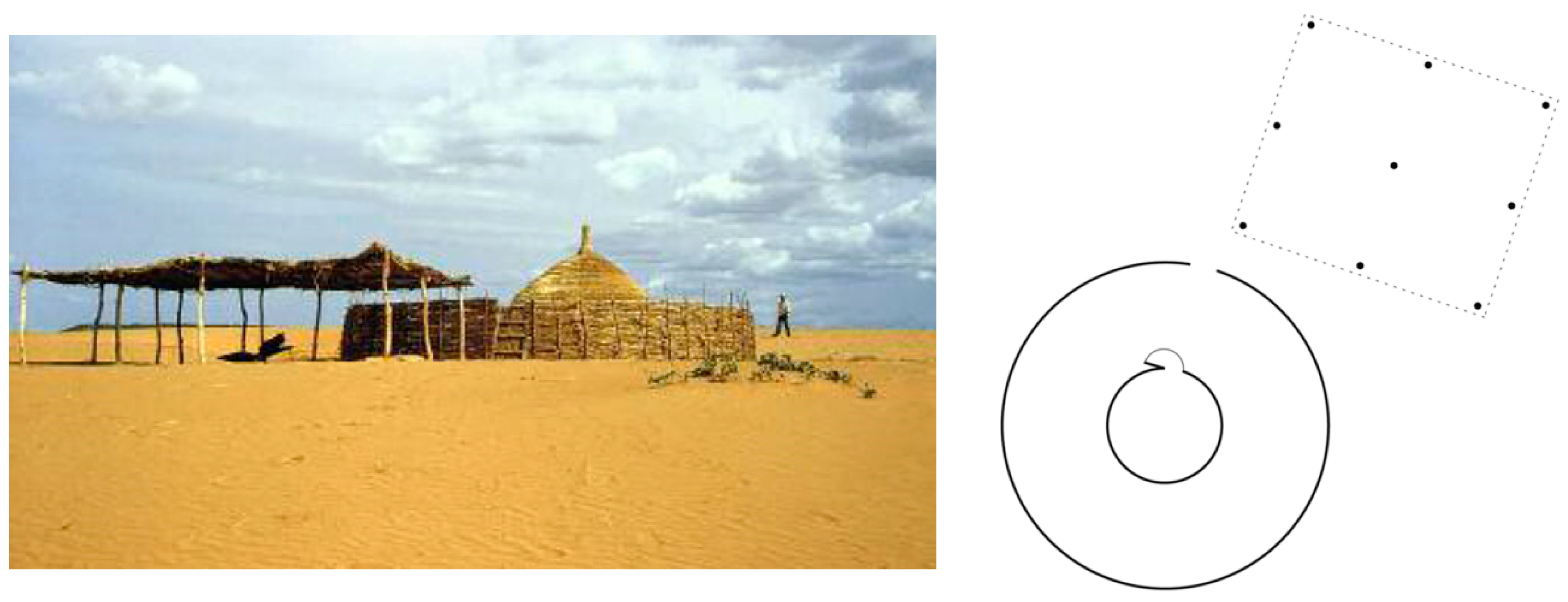 Religions 16 00420 g008