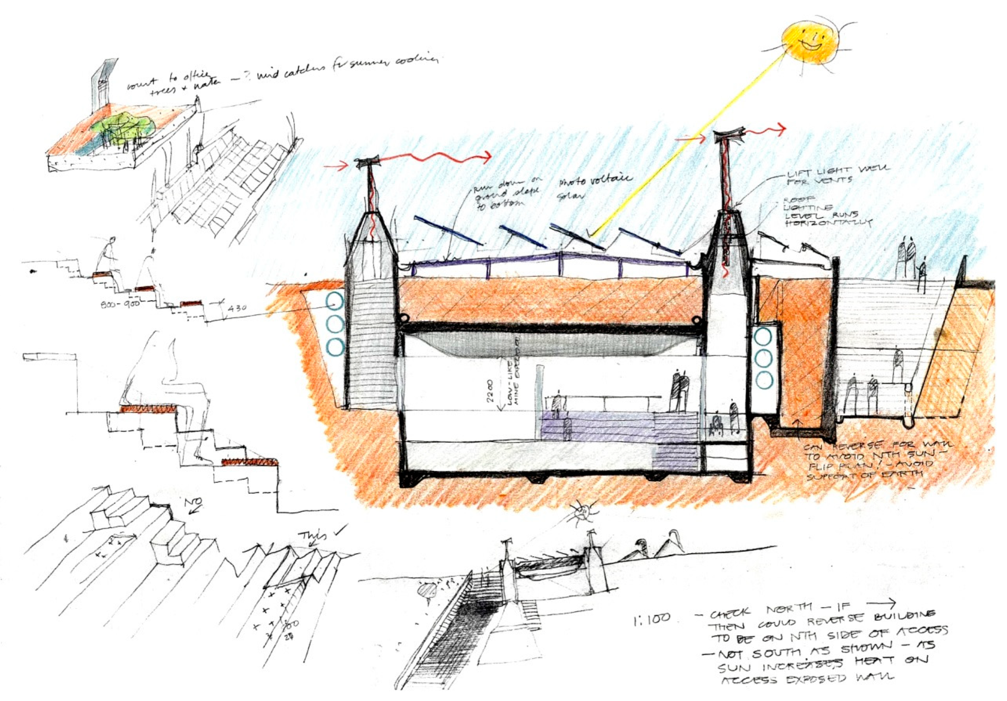 Religions 16 00420 g015