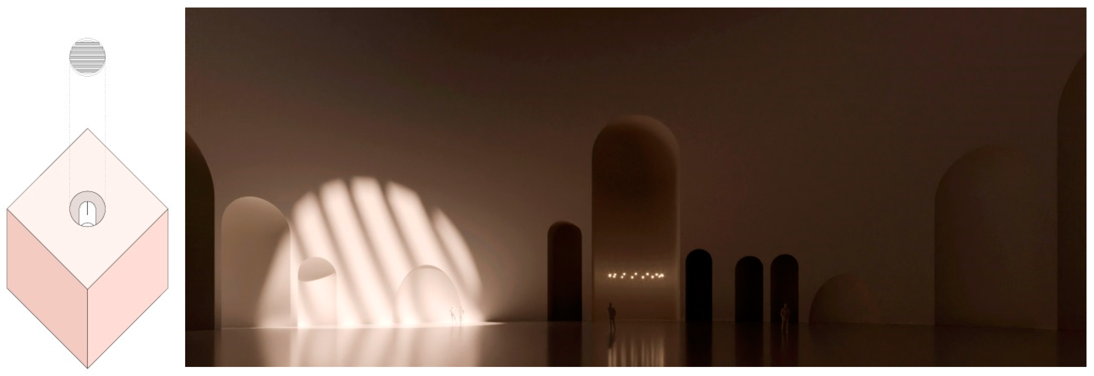 Religions 16 00420 g023b