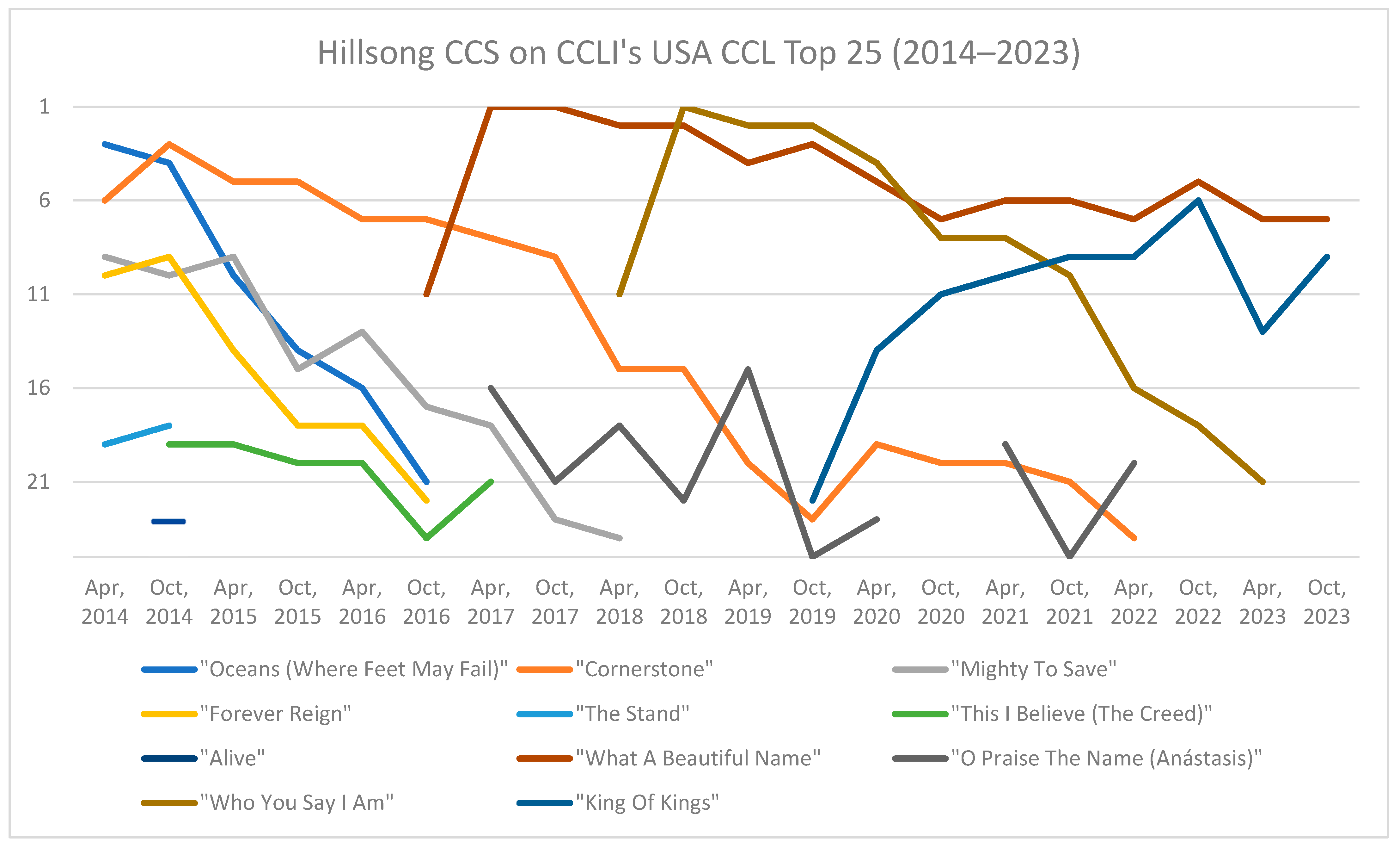 Religions 16 00427 g001