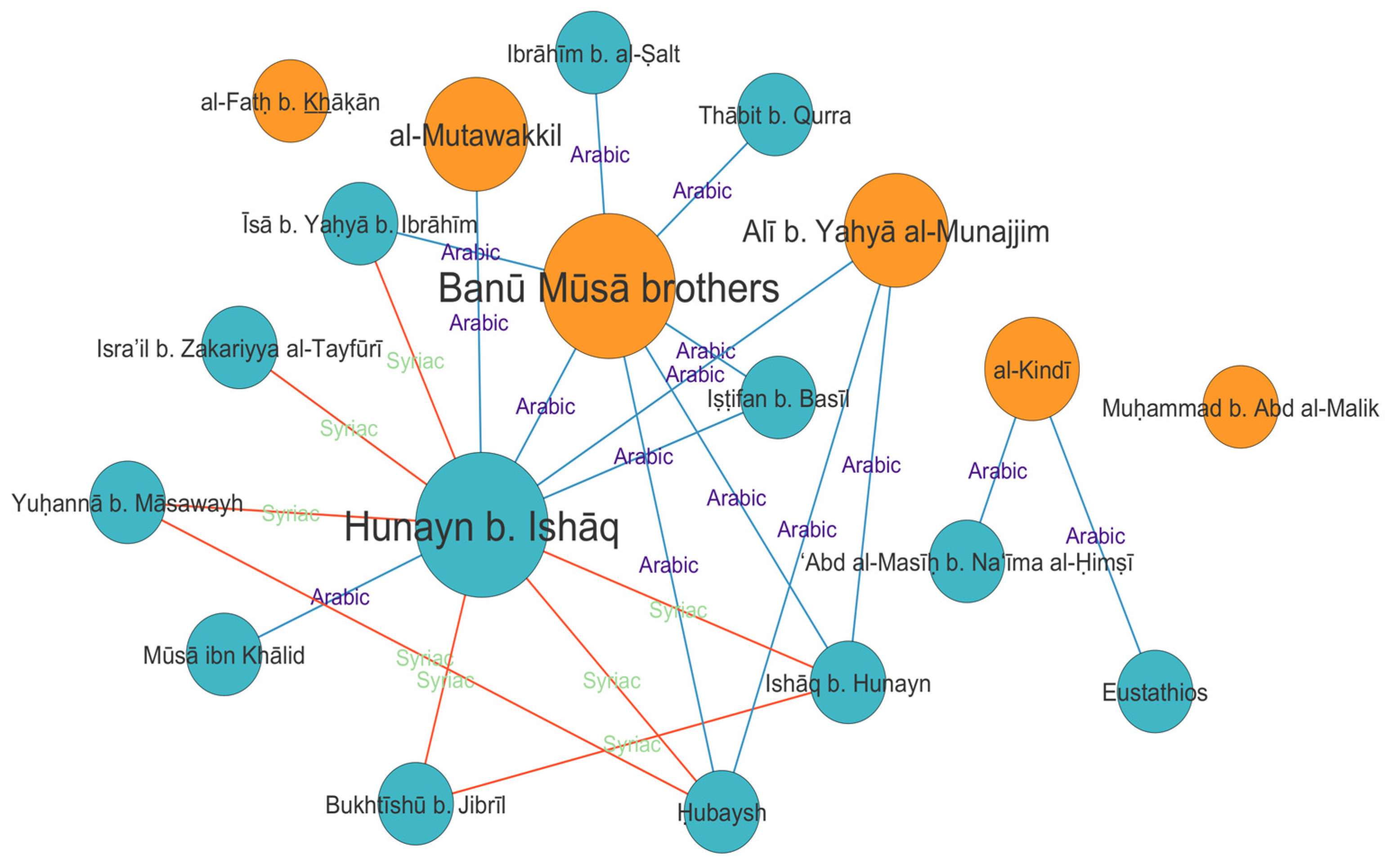 Religions 16 00430 g002