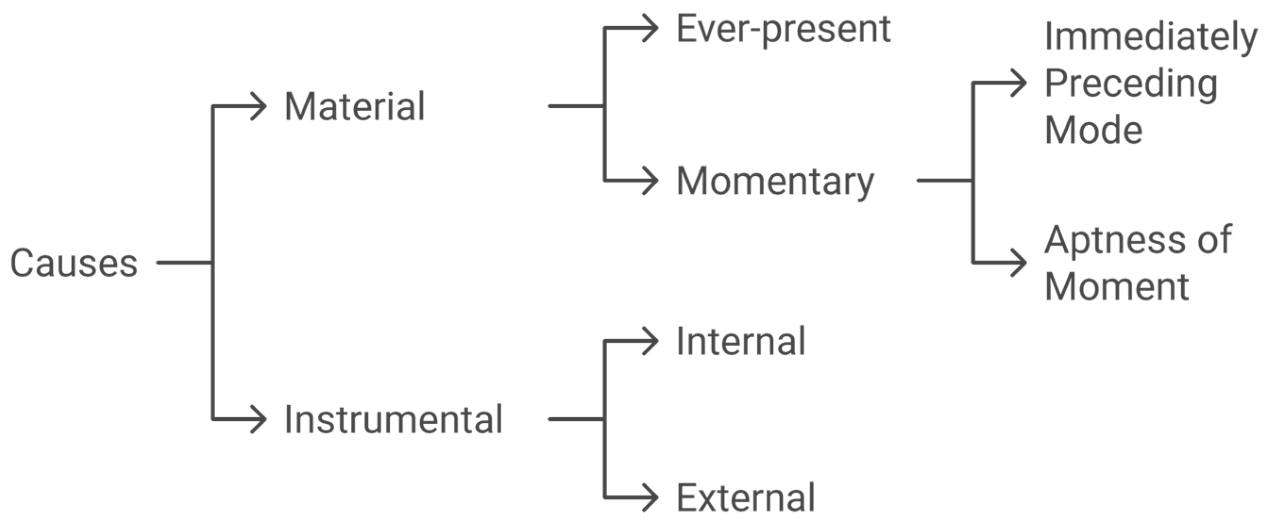 Religions 16 00464 g001