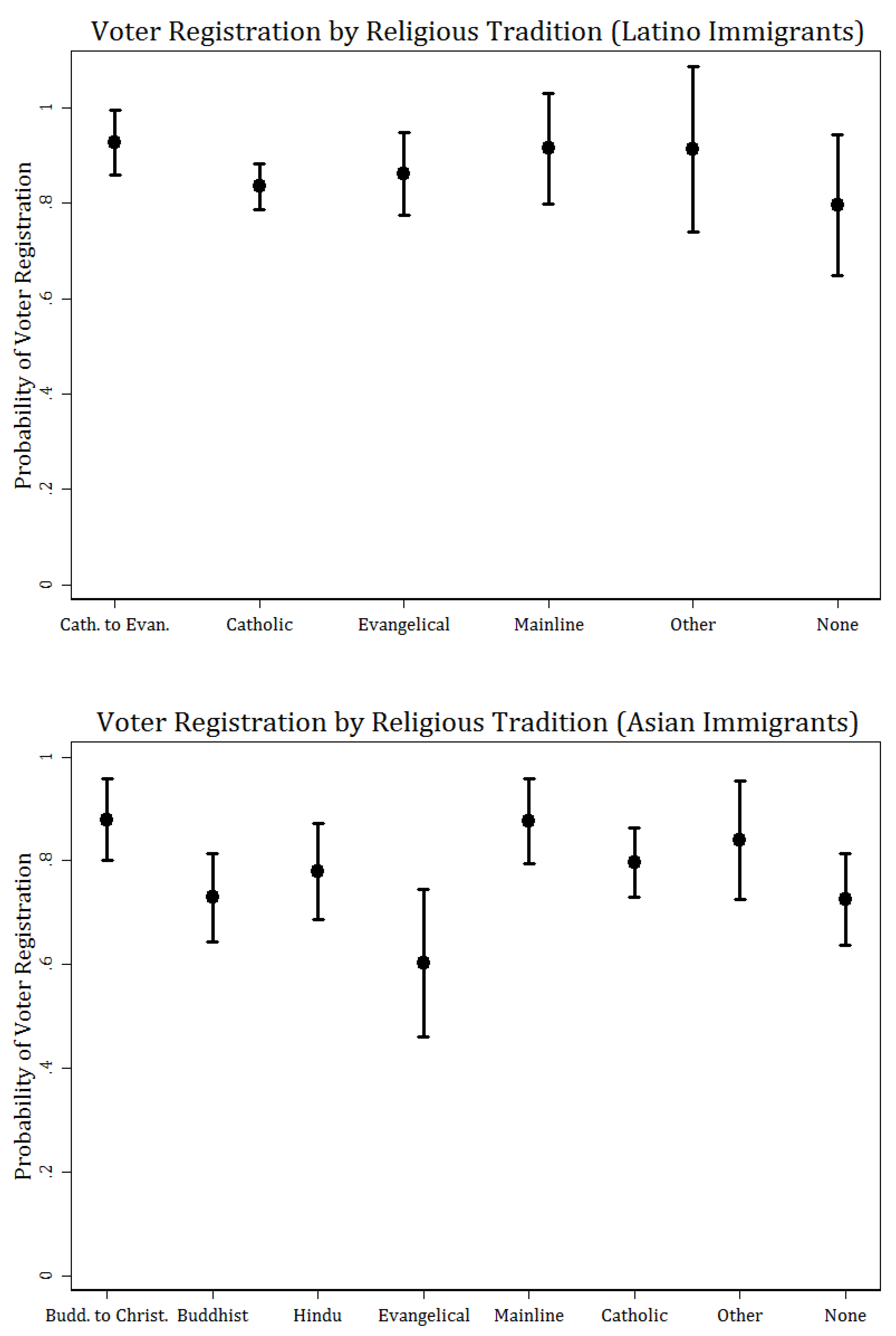 Religions 16 00465 g002