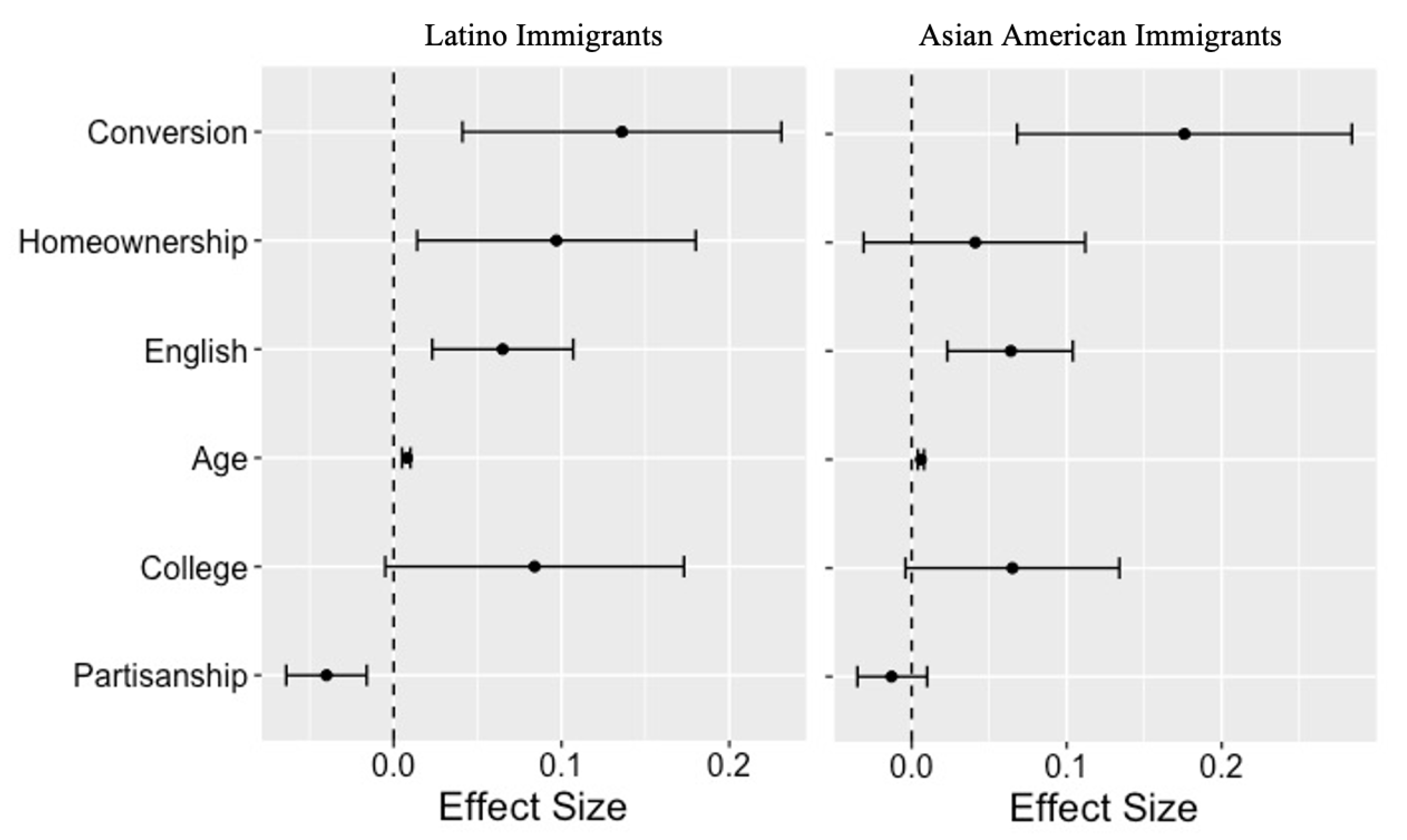 Religions 16 00465 g003