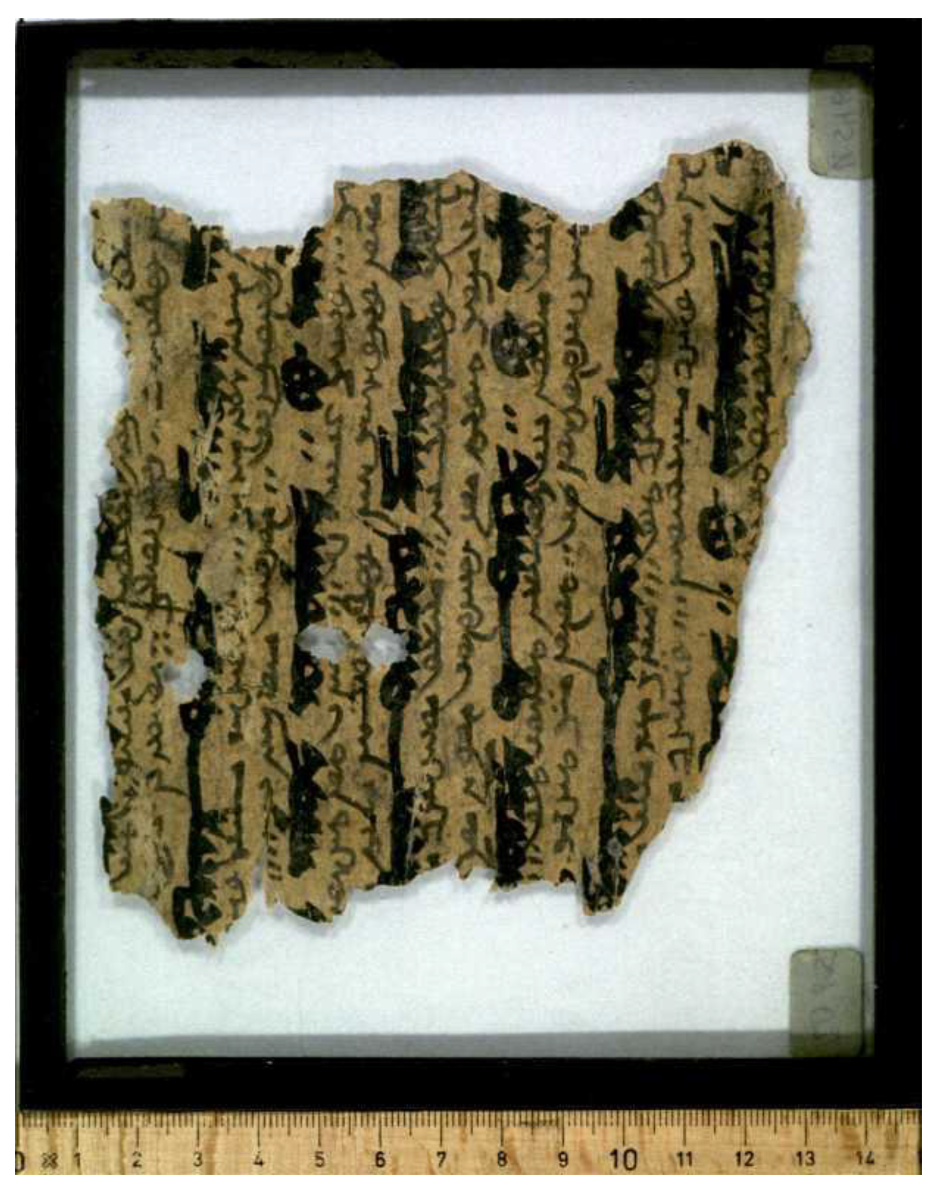 Religions 16 00473 g003