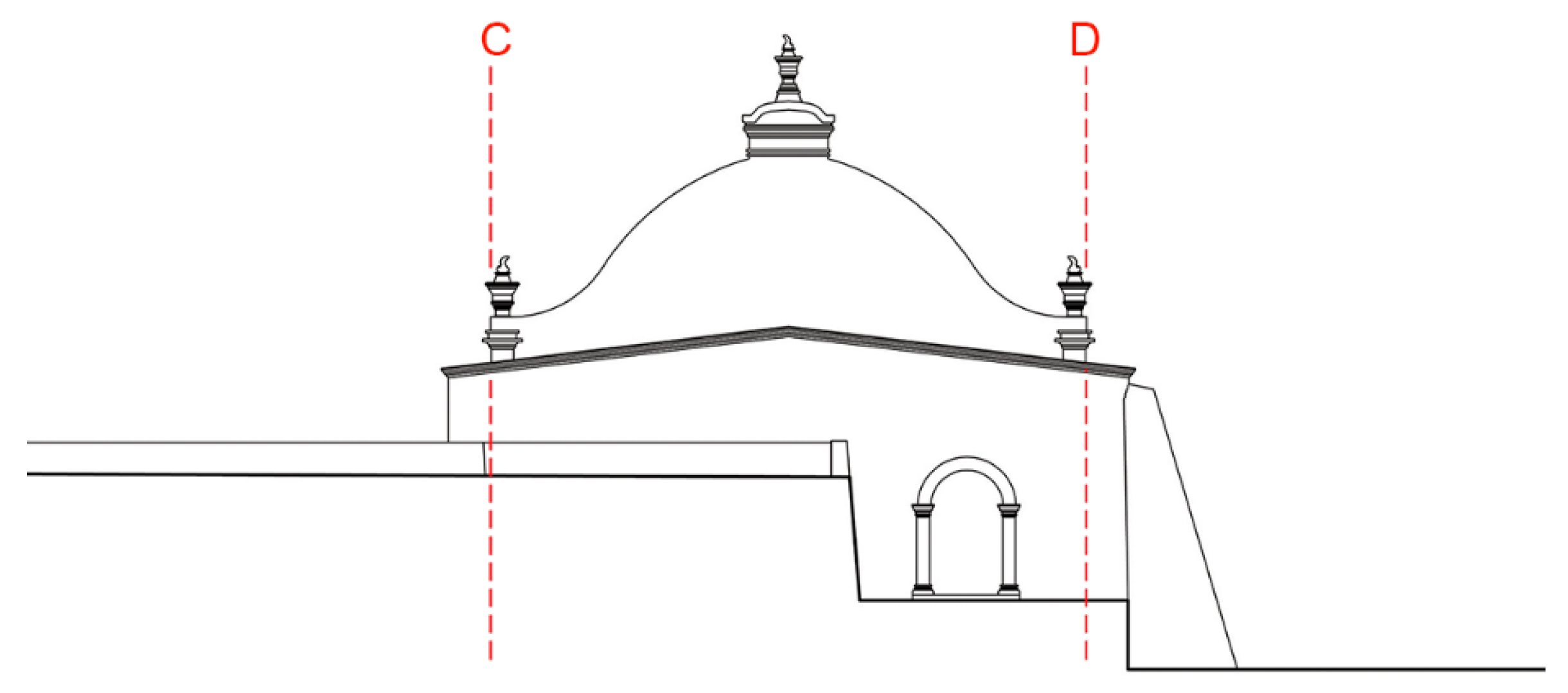 Religions 16 00529 g005