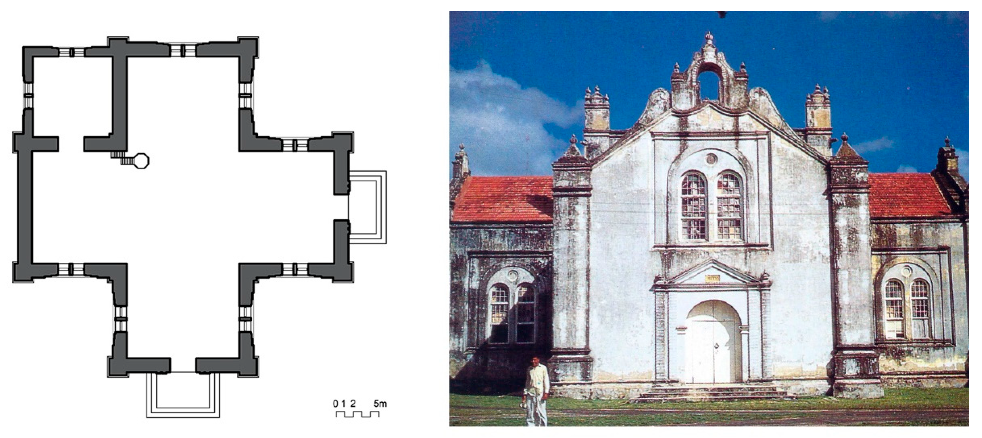 Religions 16 00529 g008