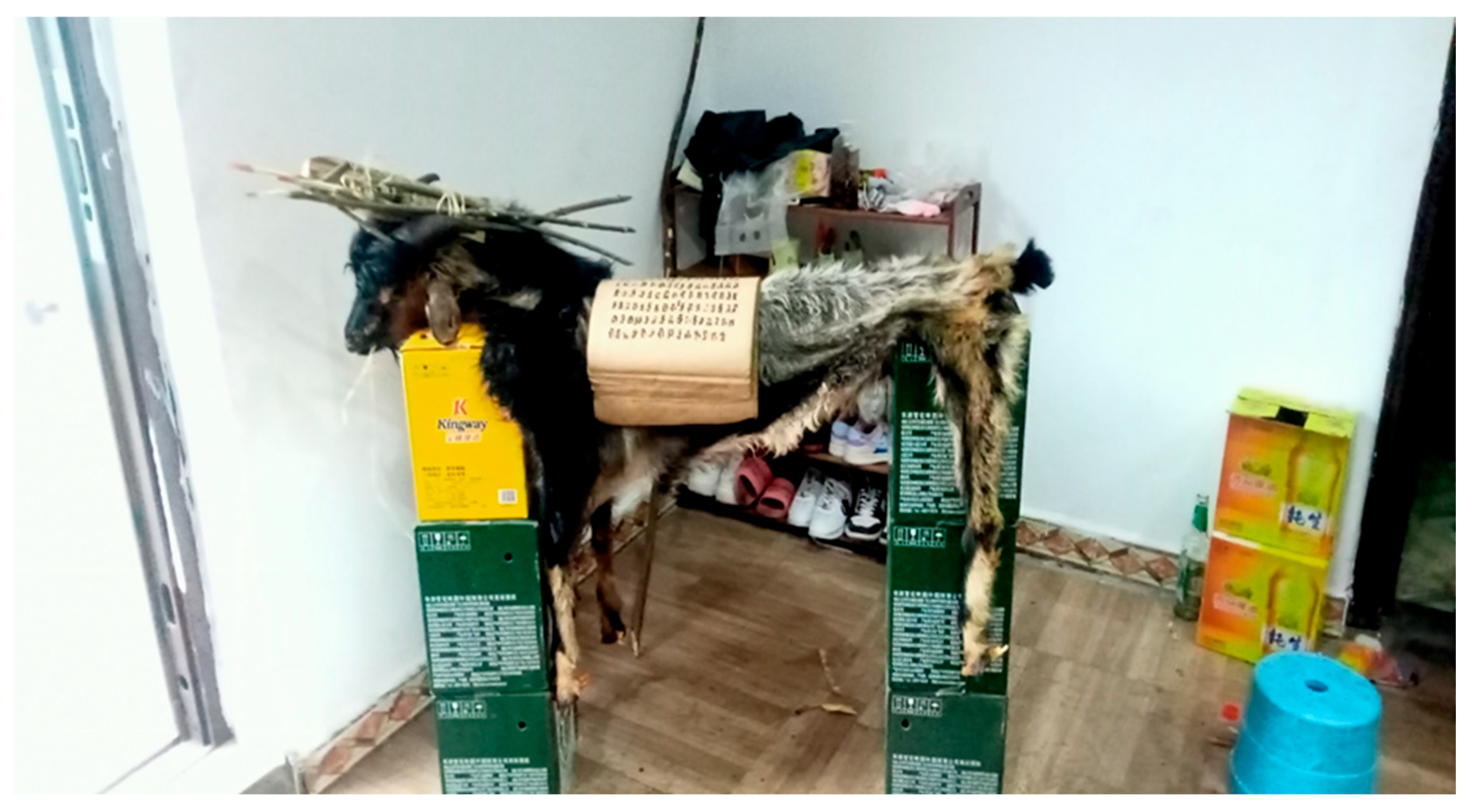 Religions 16 00533 g002