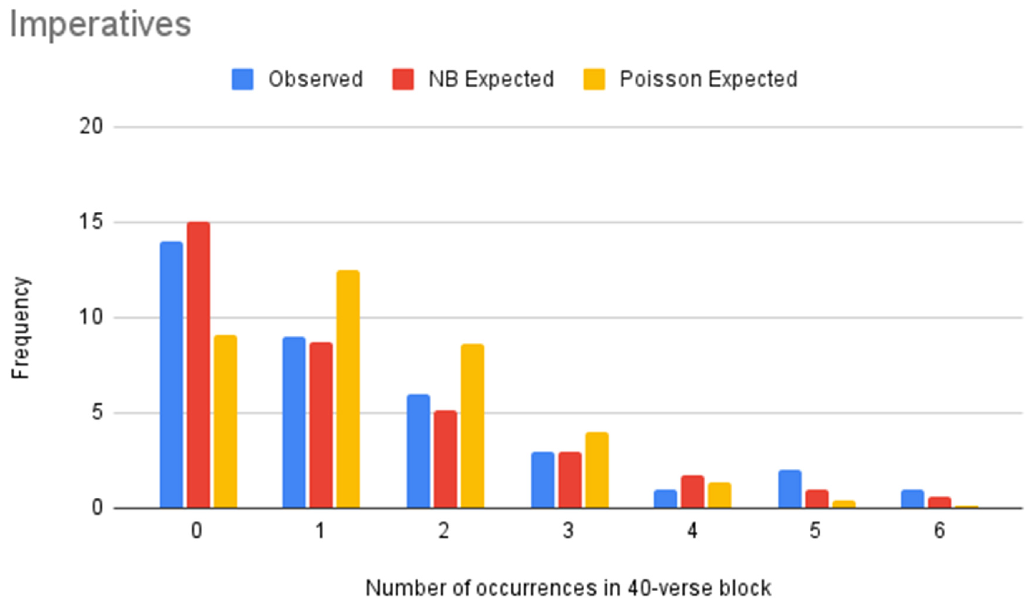 Religions 16 00564 g002