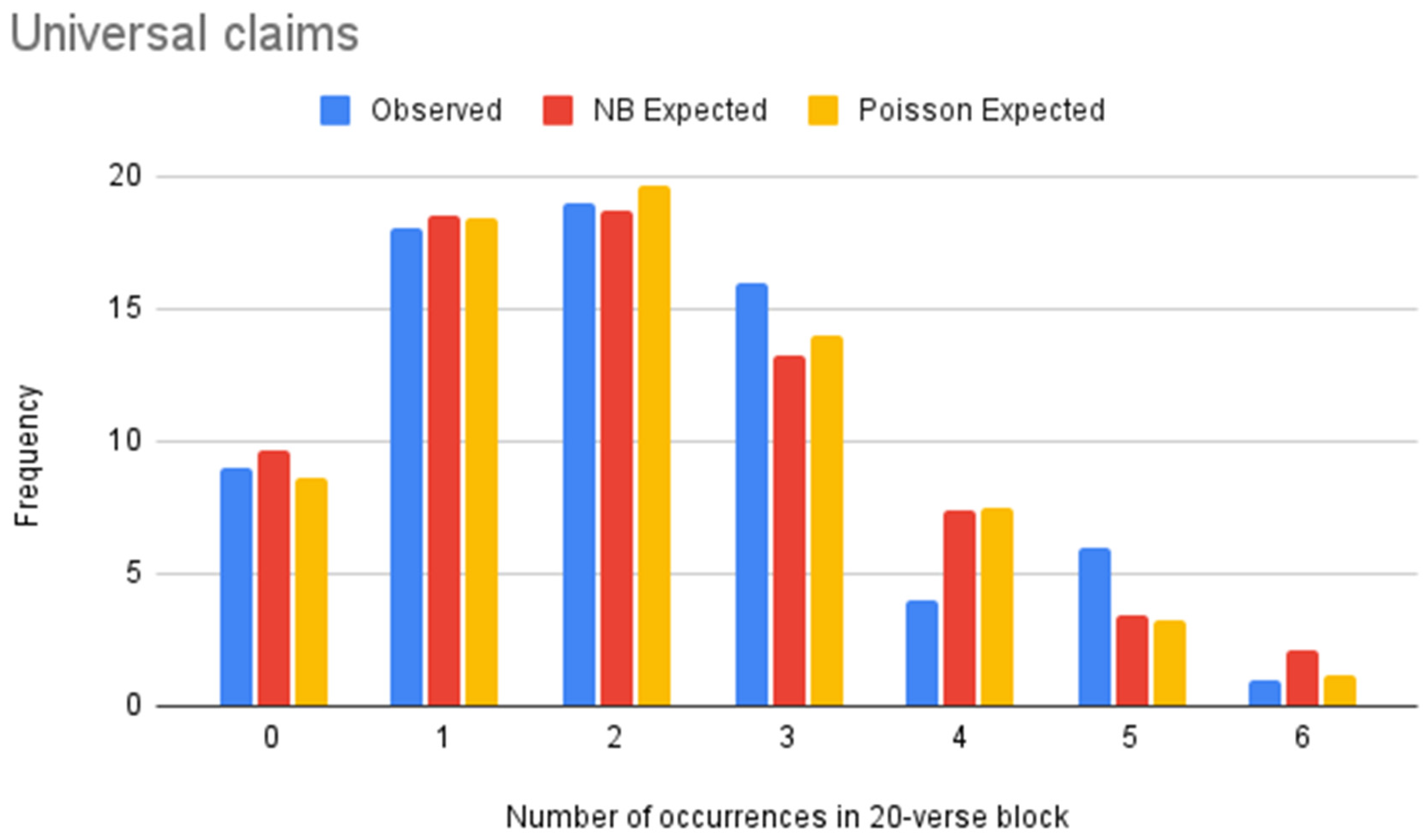 Religions 16 00564 g003