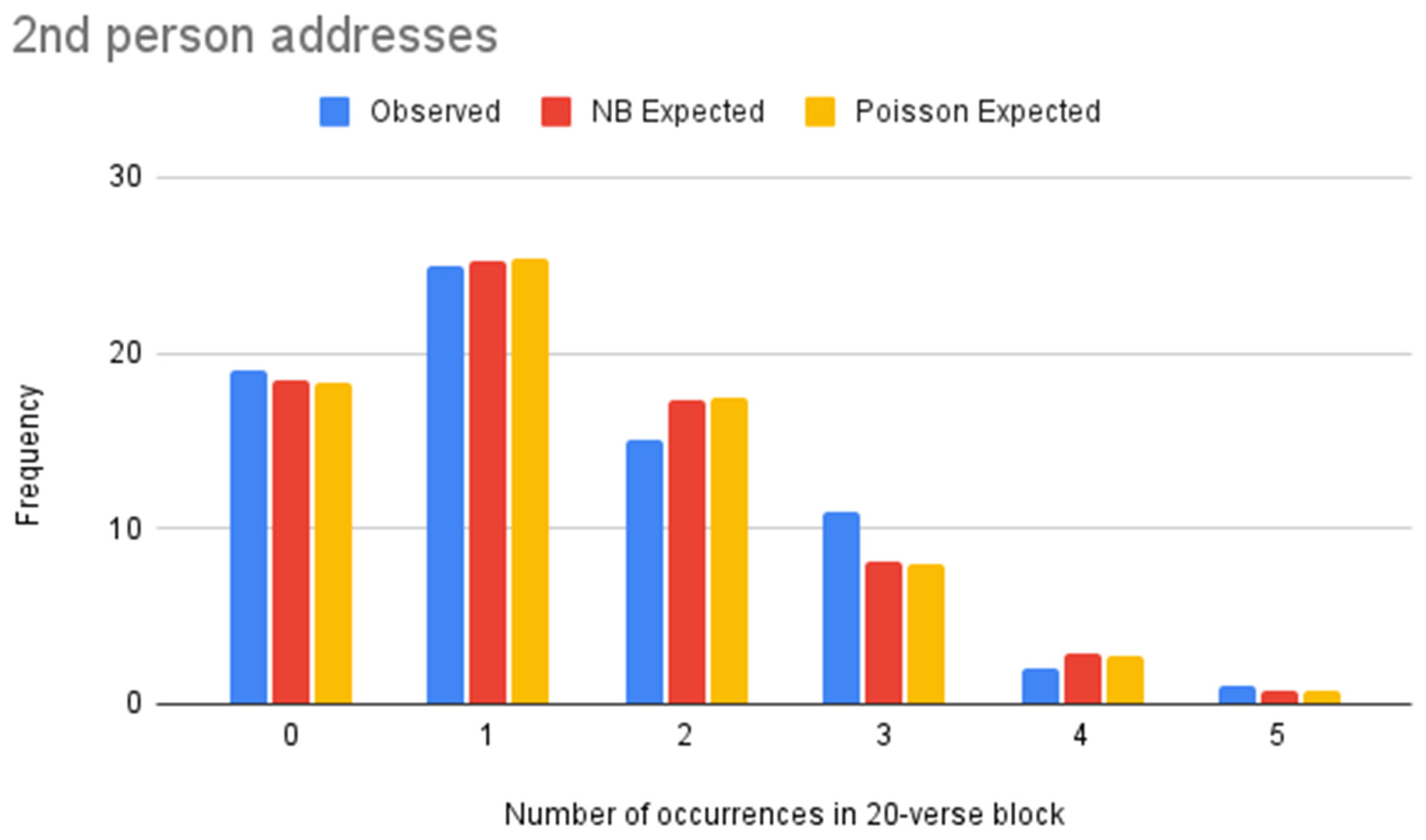 Religions 16 00564 g004