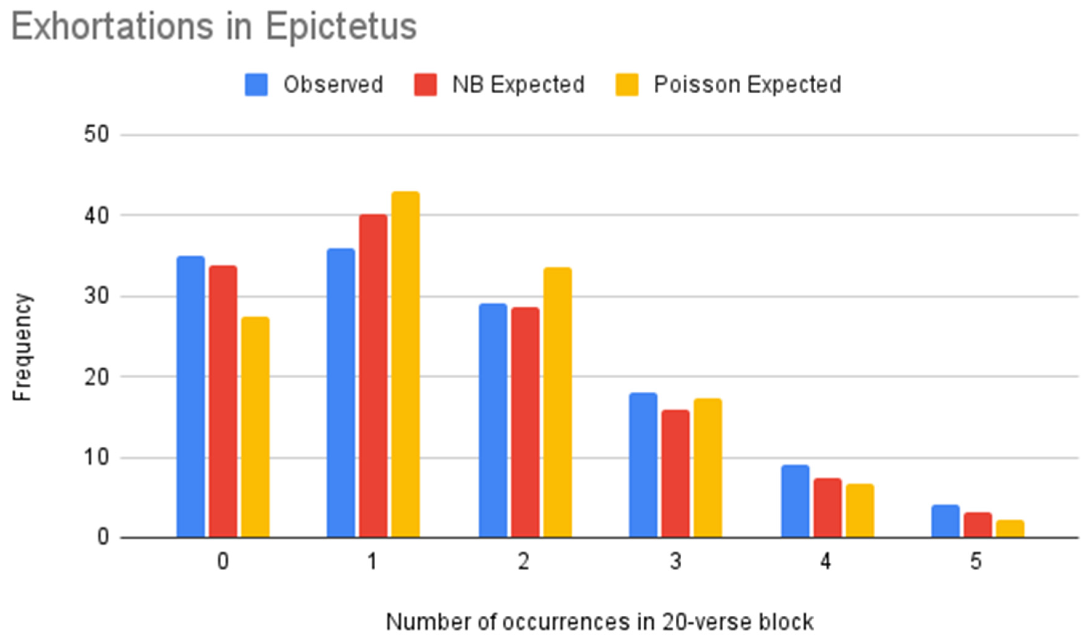 Religions 16 00564 g005