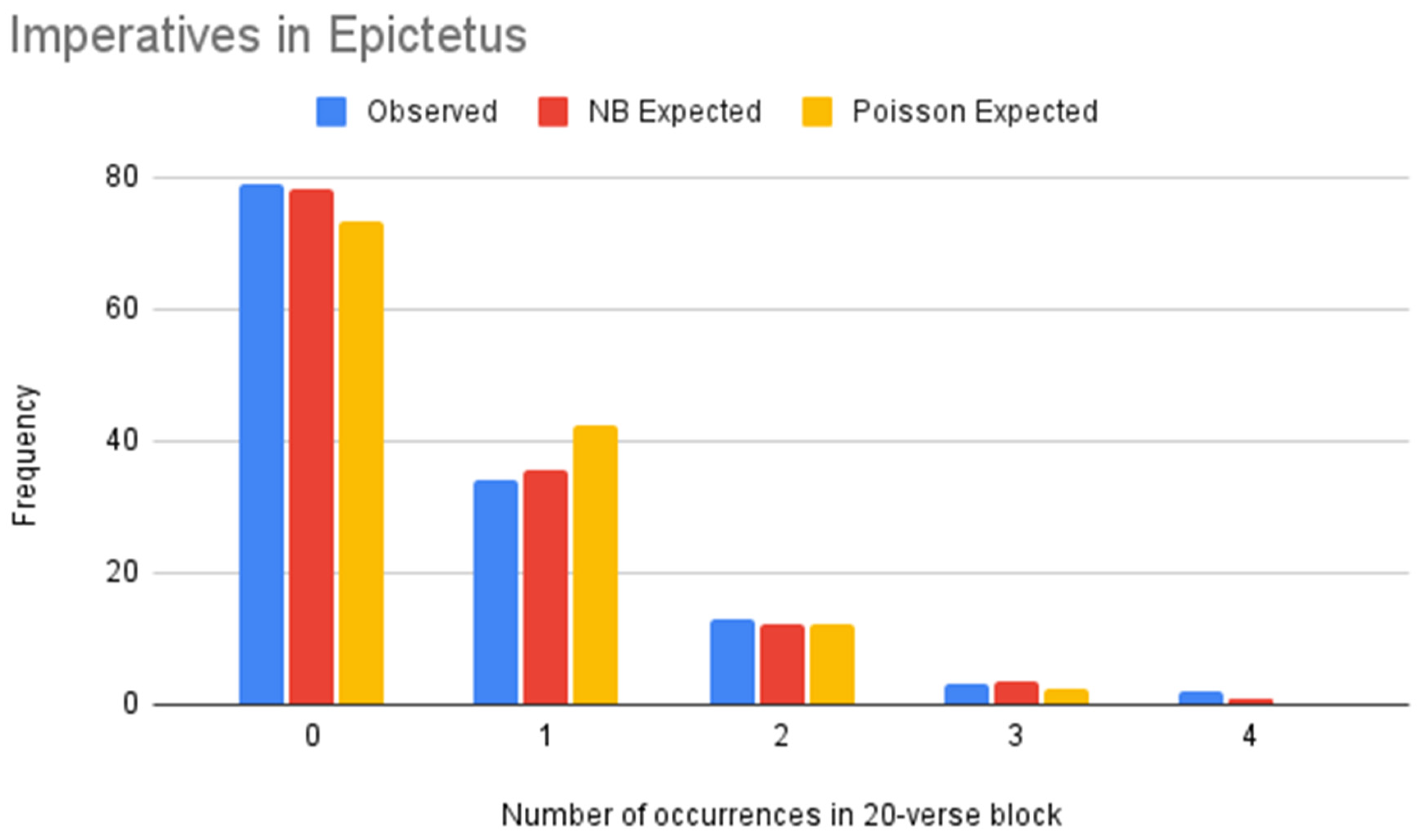 Religions 16 00564 g006