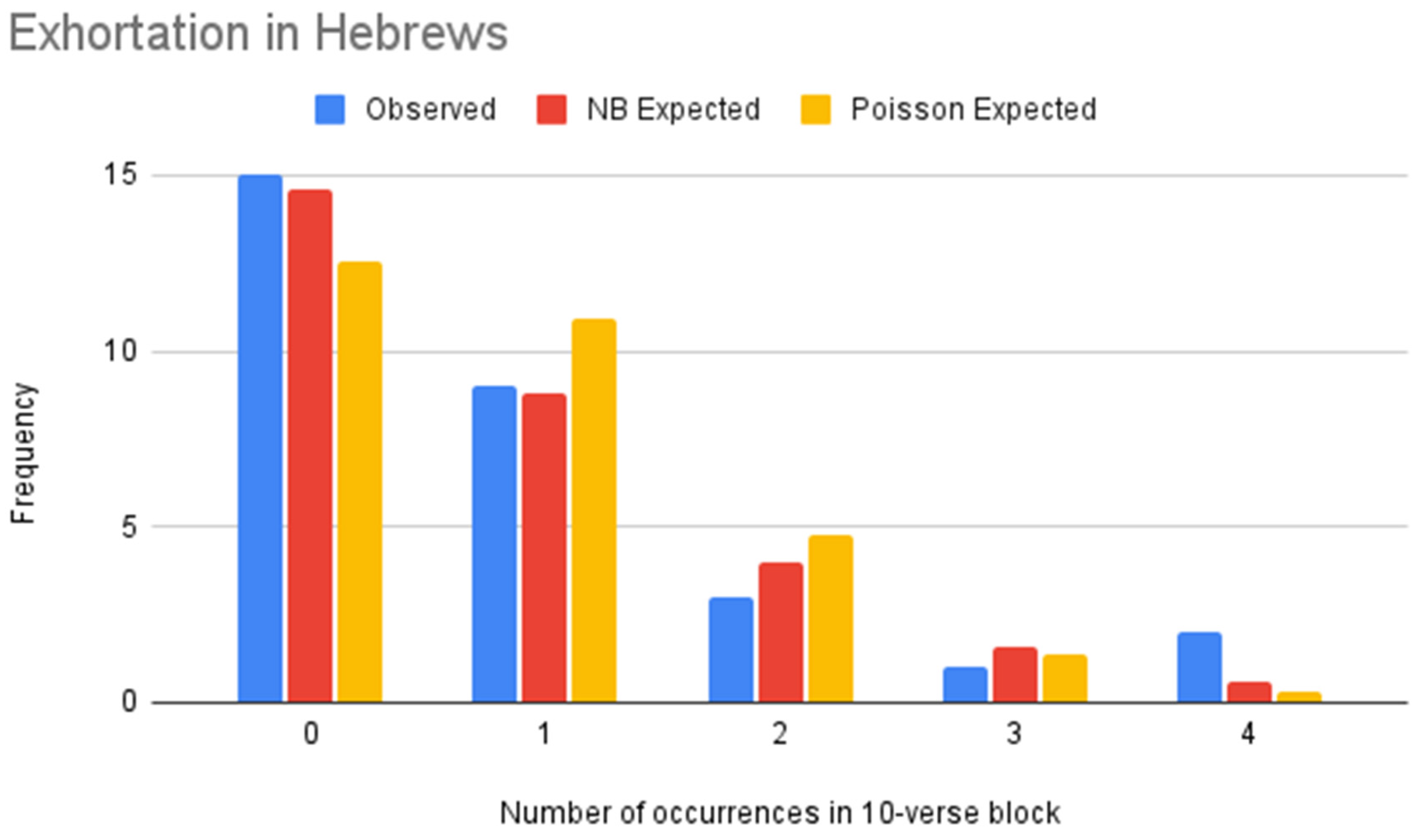 Religions 16 00564 g010