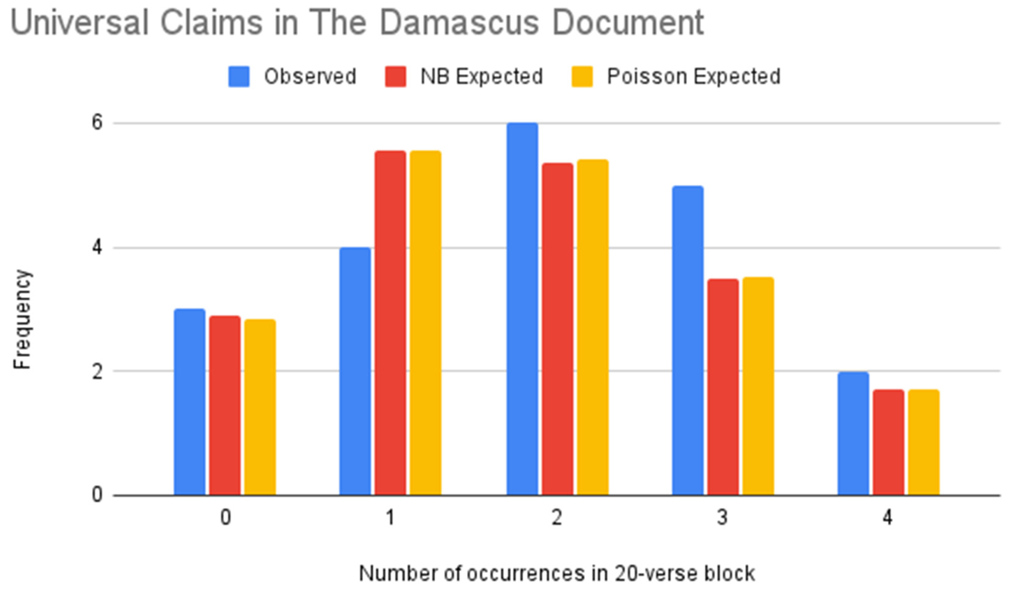Religions 16 00564 g013