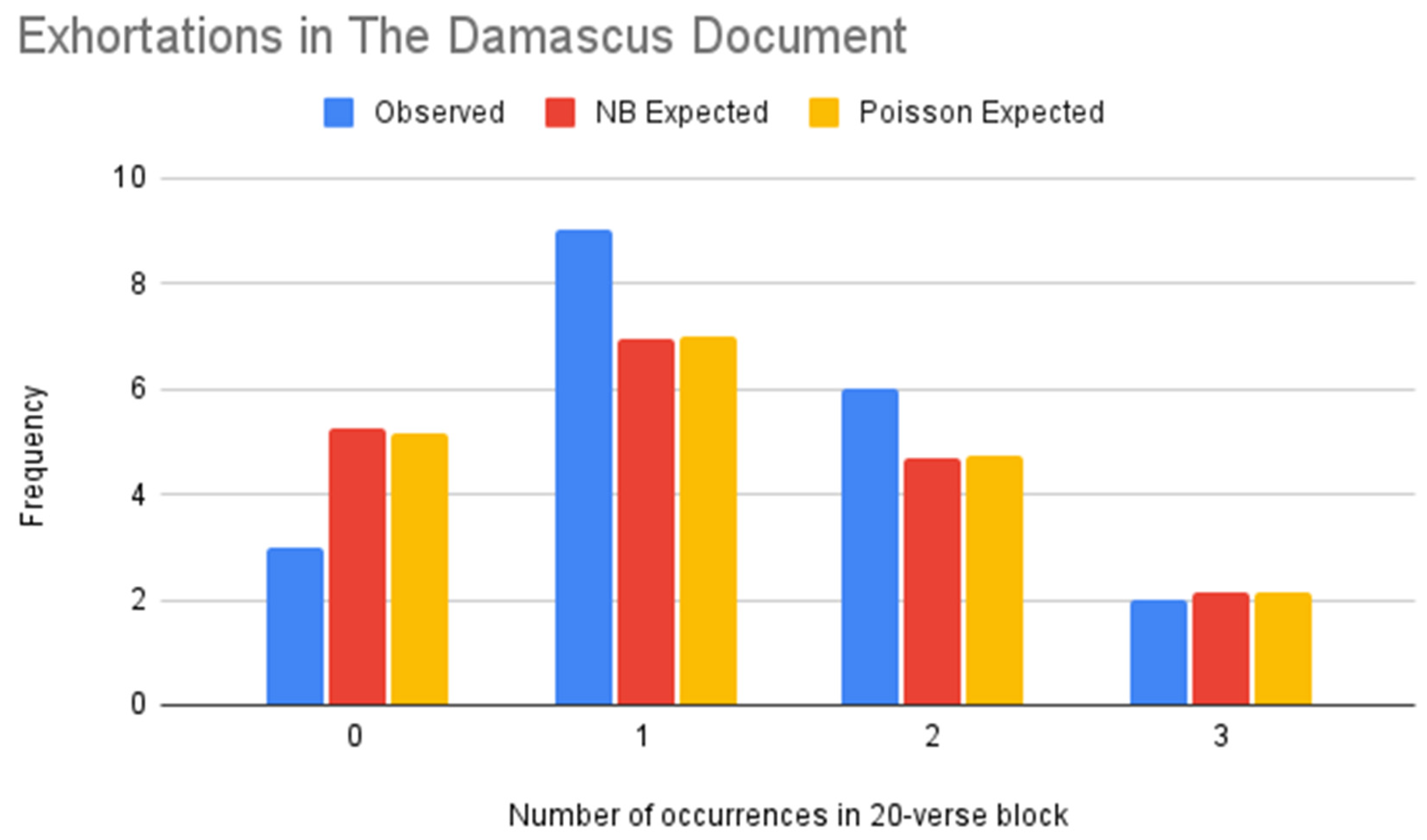 Religions 16 00564 g014
