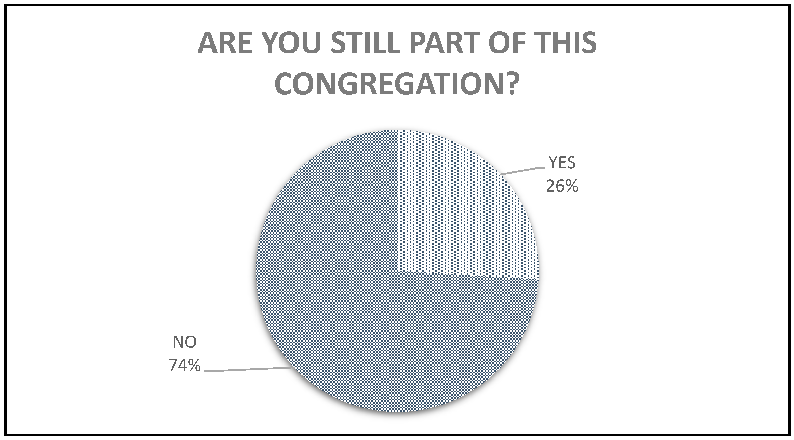 Religions 16 00638 g002