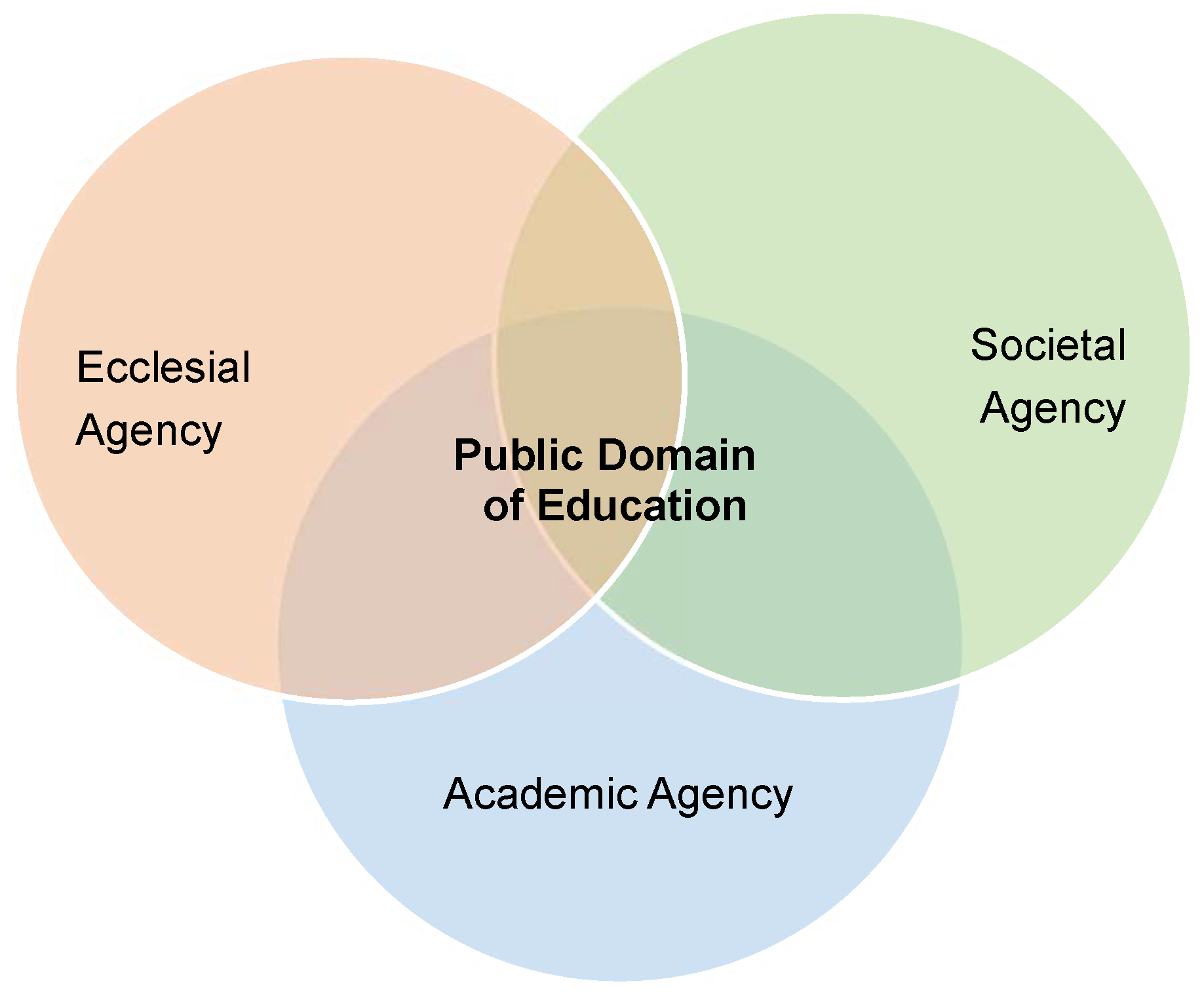 Religions 16 00646 g001