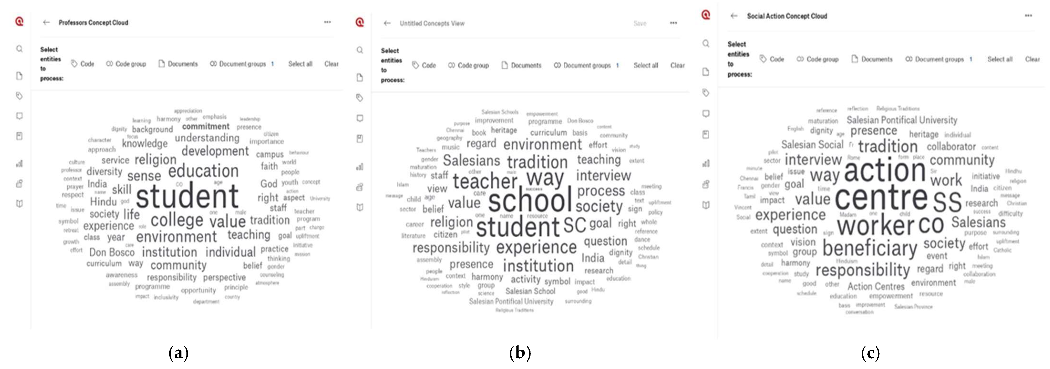 Religions 16 00646 g004