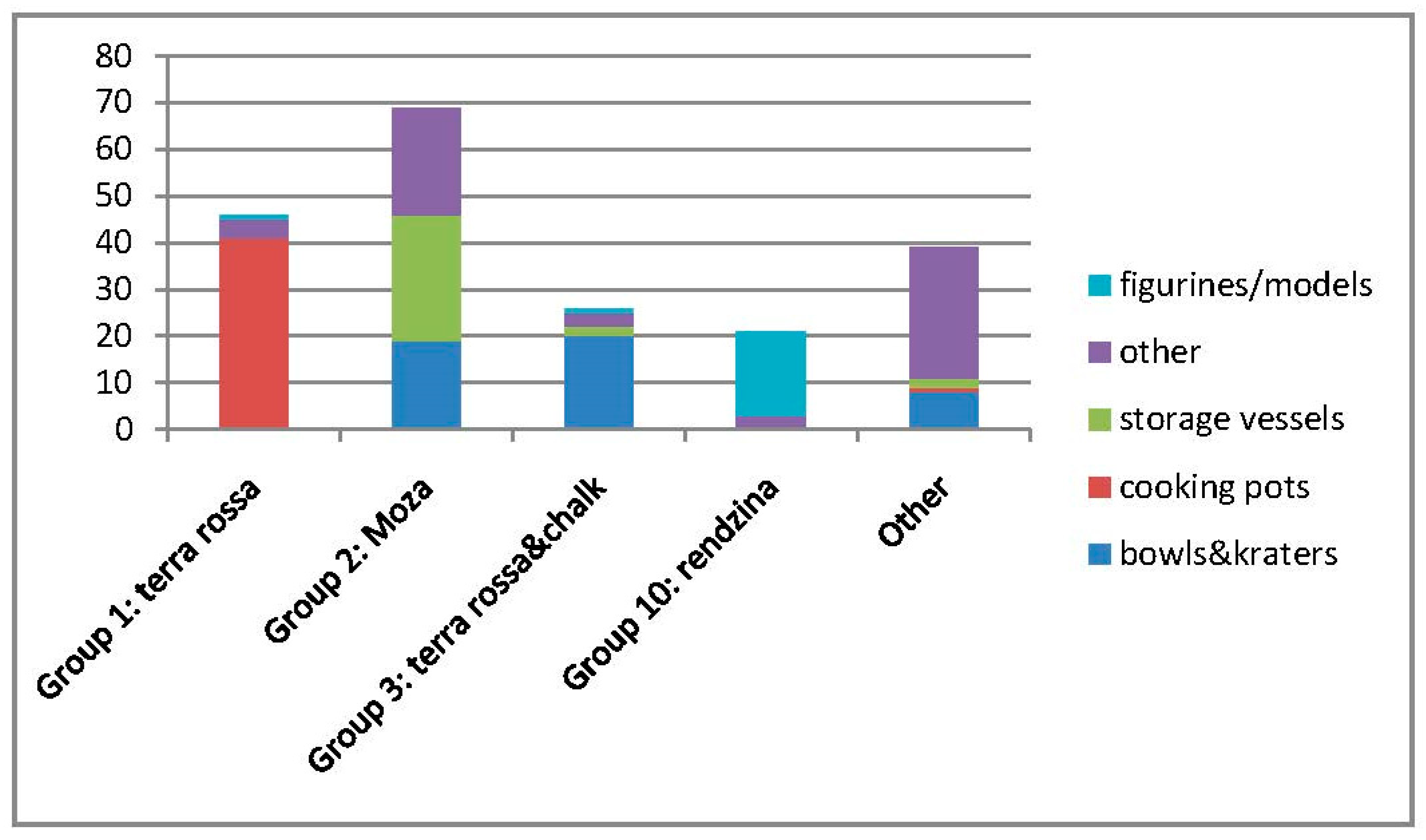Religions 16 00661 g007